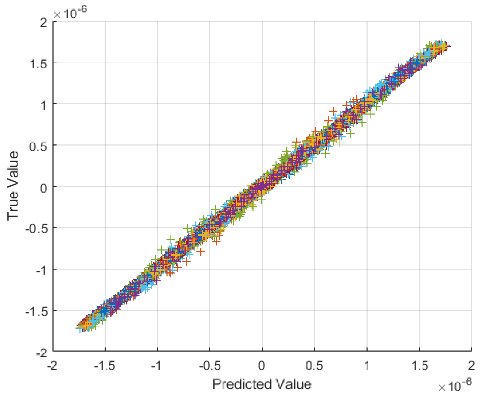 Electronics 11 03877 g004