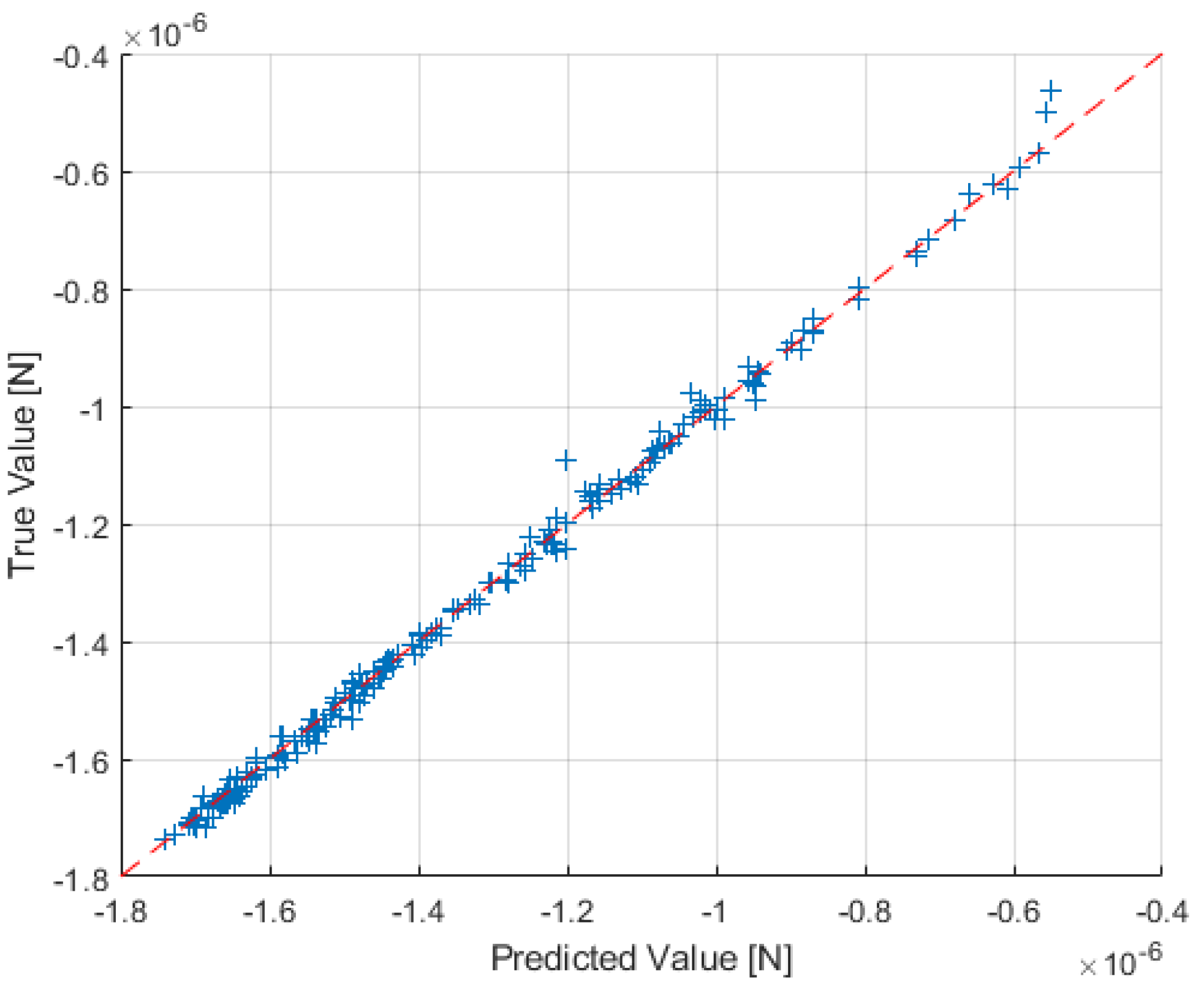 Electronics 11 03877 g008