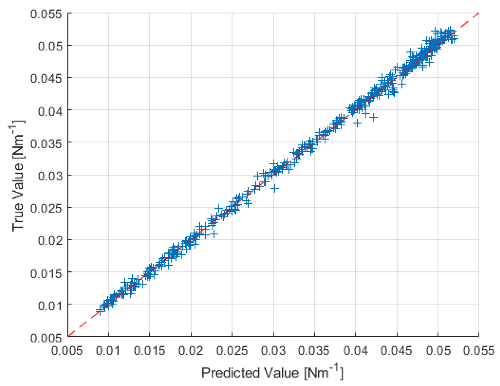 Electronics 11 03877 g010