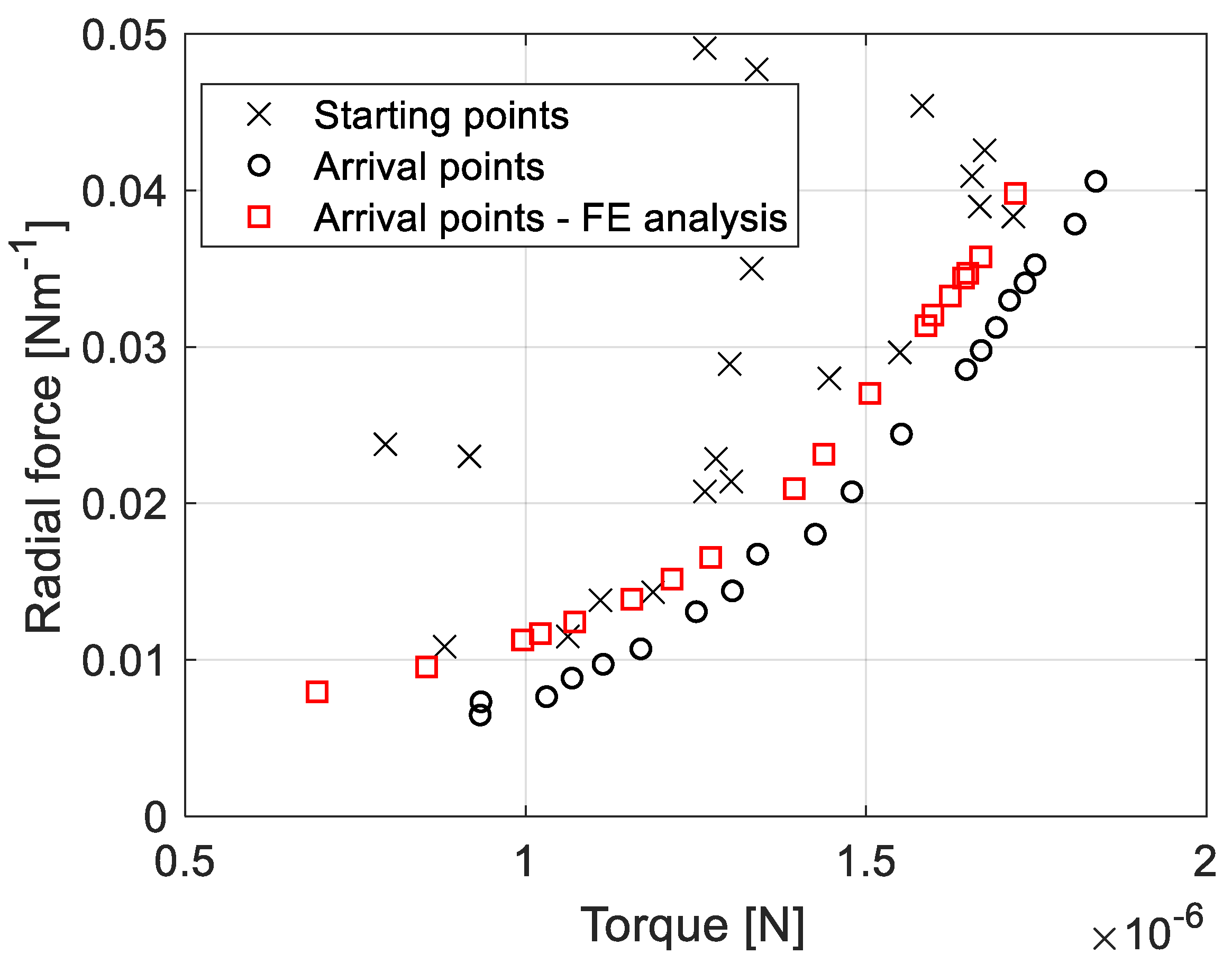 Electronics 11 03877 g011