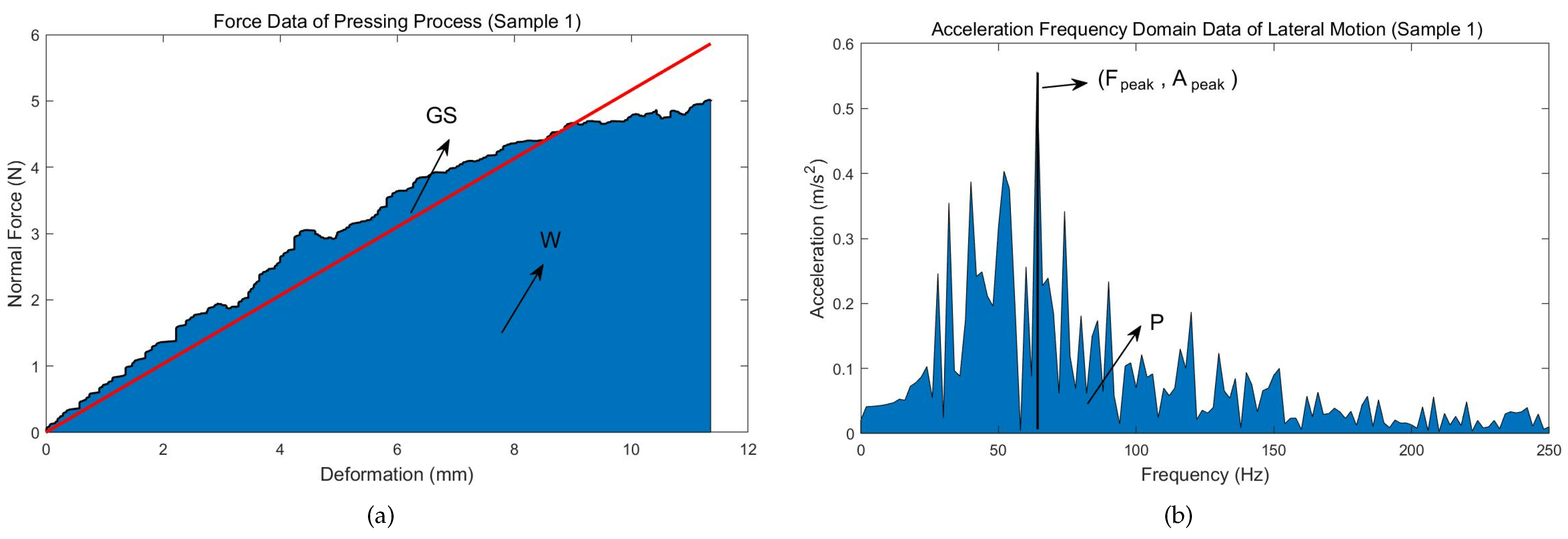 Electronics 11 03878 g004