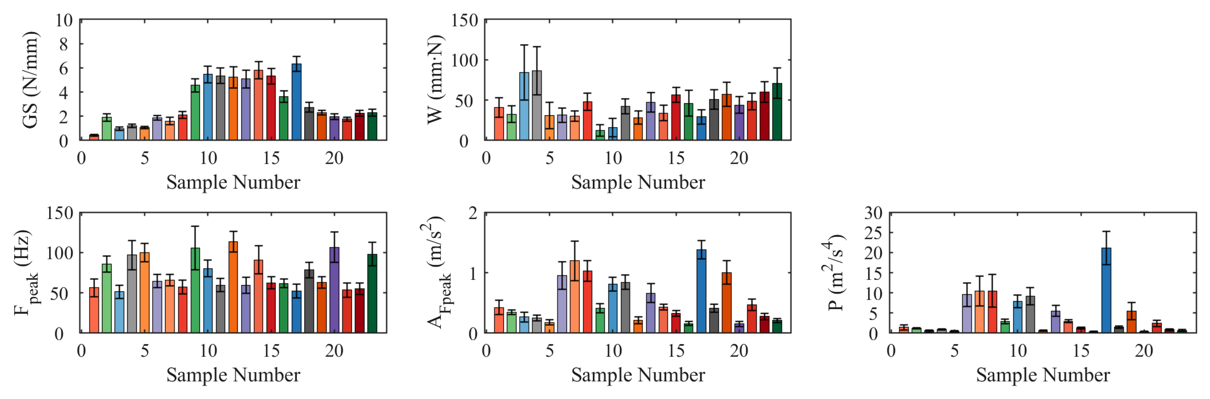 Electronics 11 03878 g005