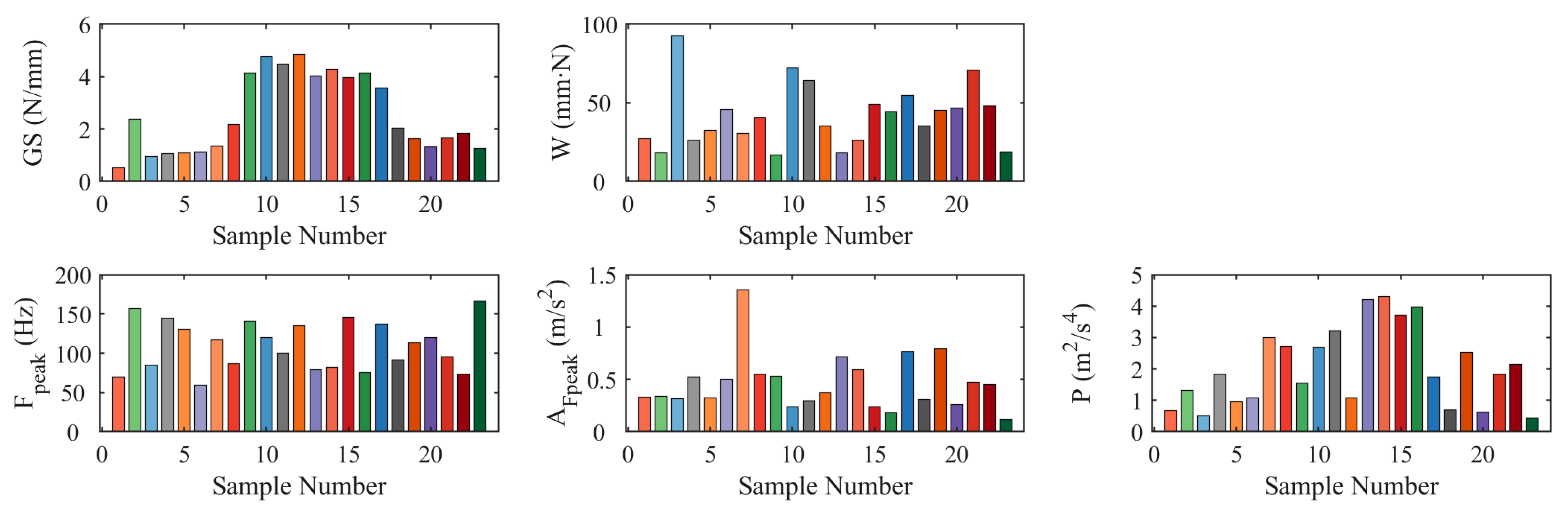 Electronics 11 03878 g008