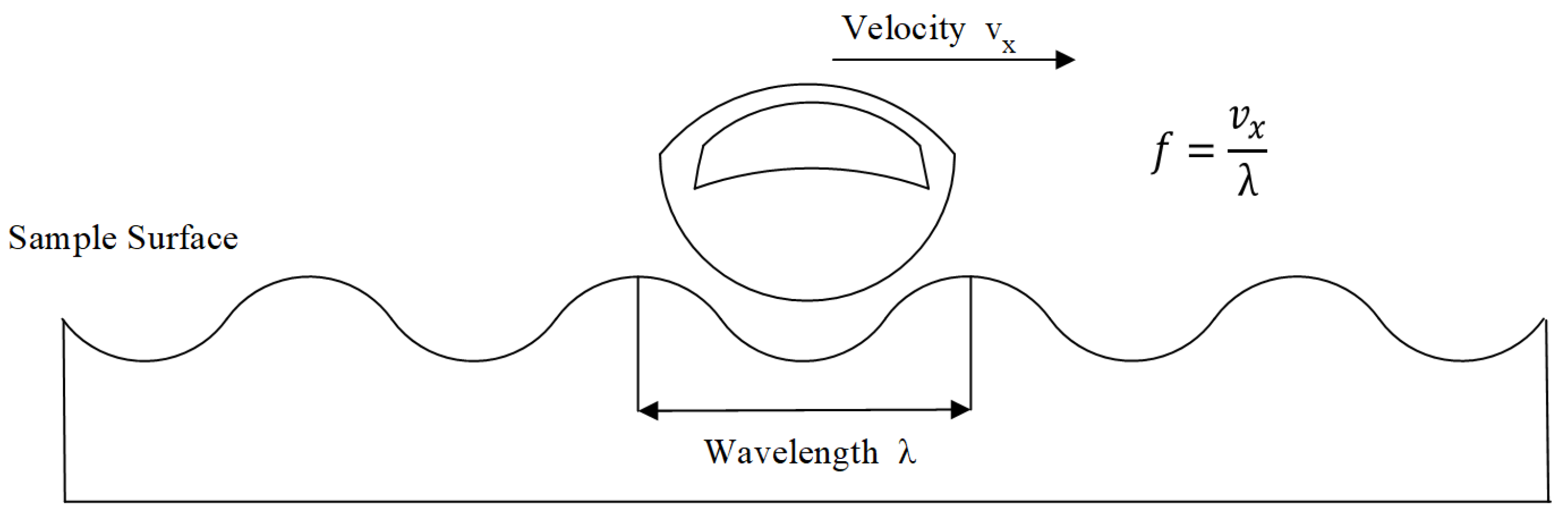 Electronics 11 03878 g011