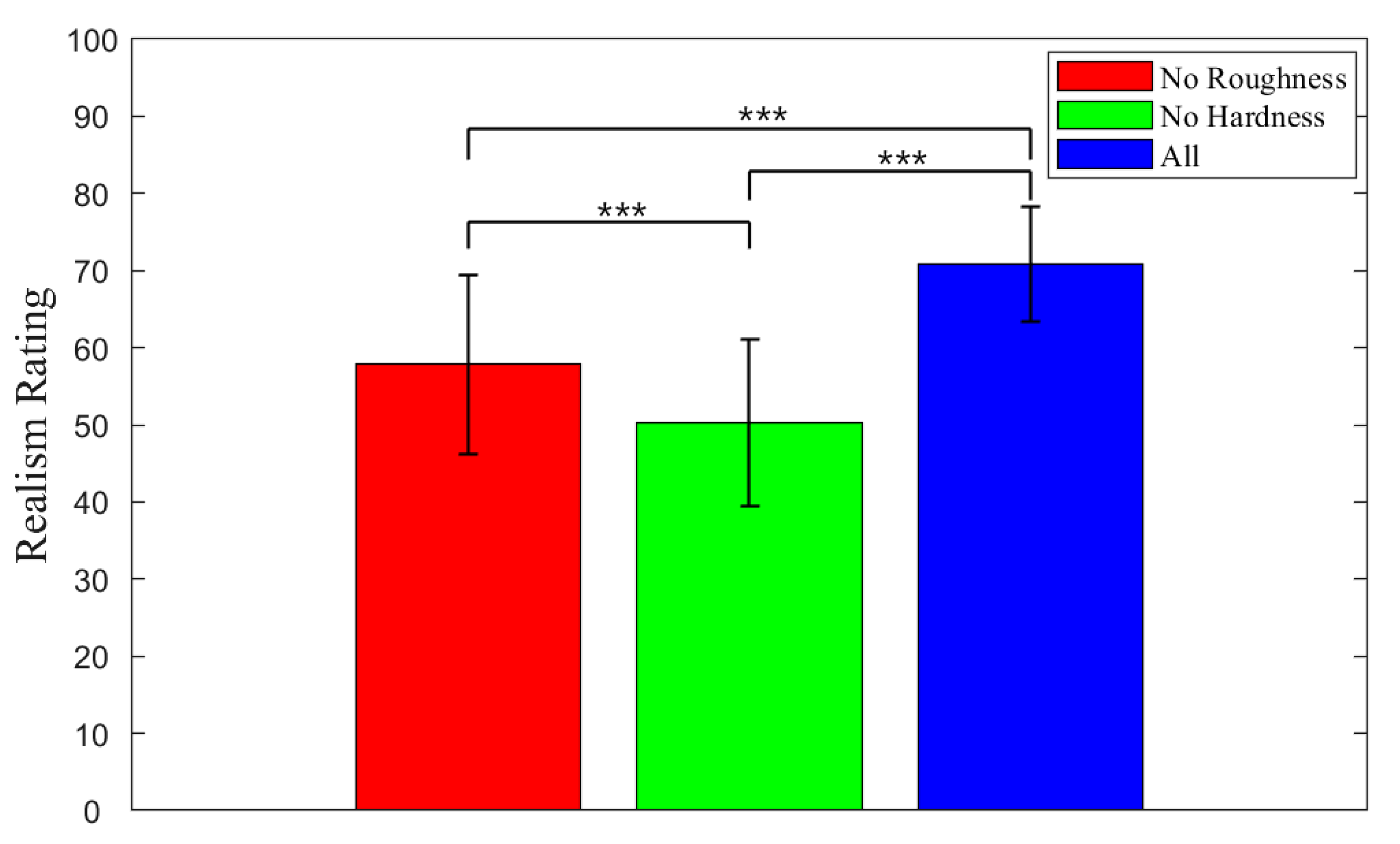 Electronics 11 03878 g014