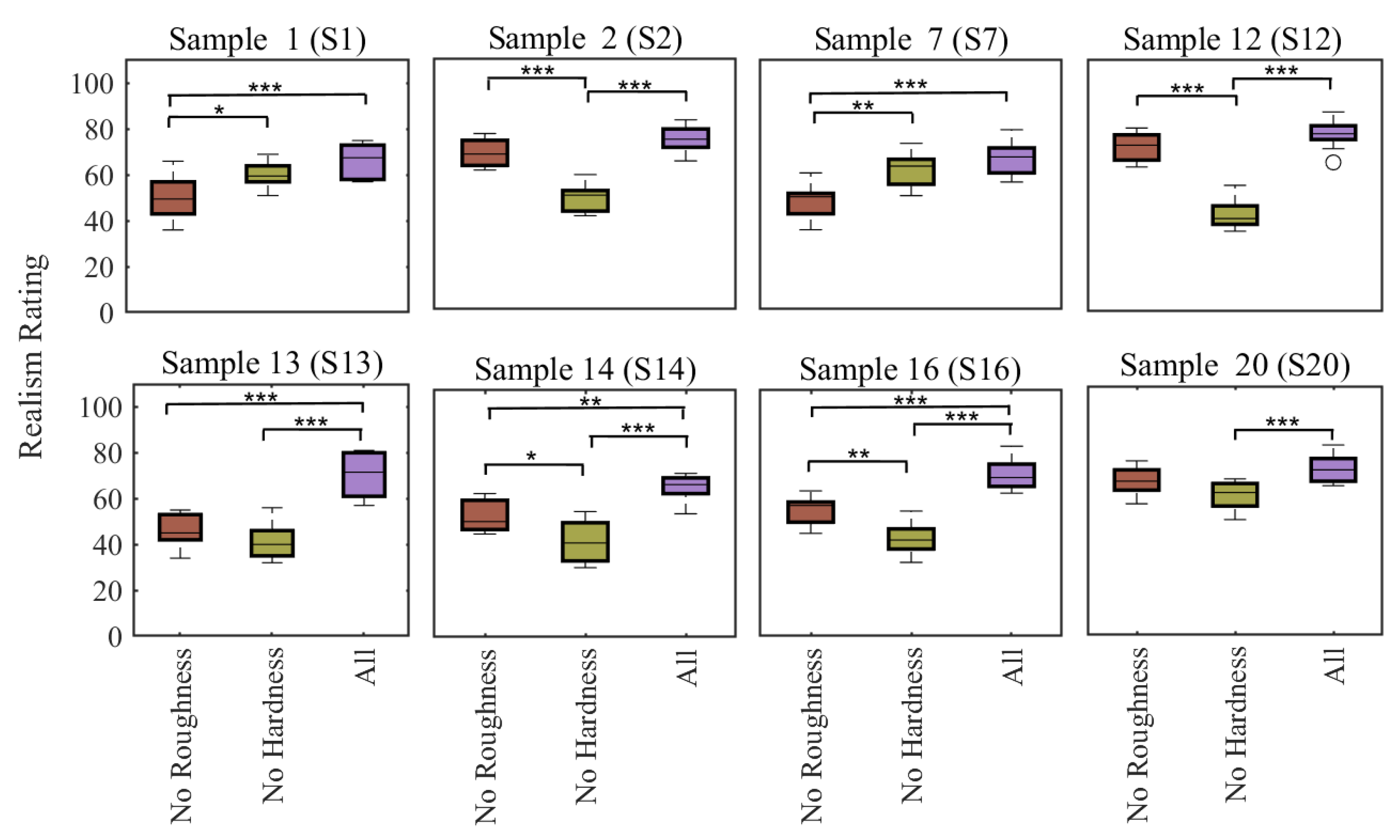 Electronics 11 03878 g015