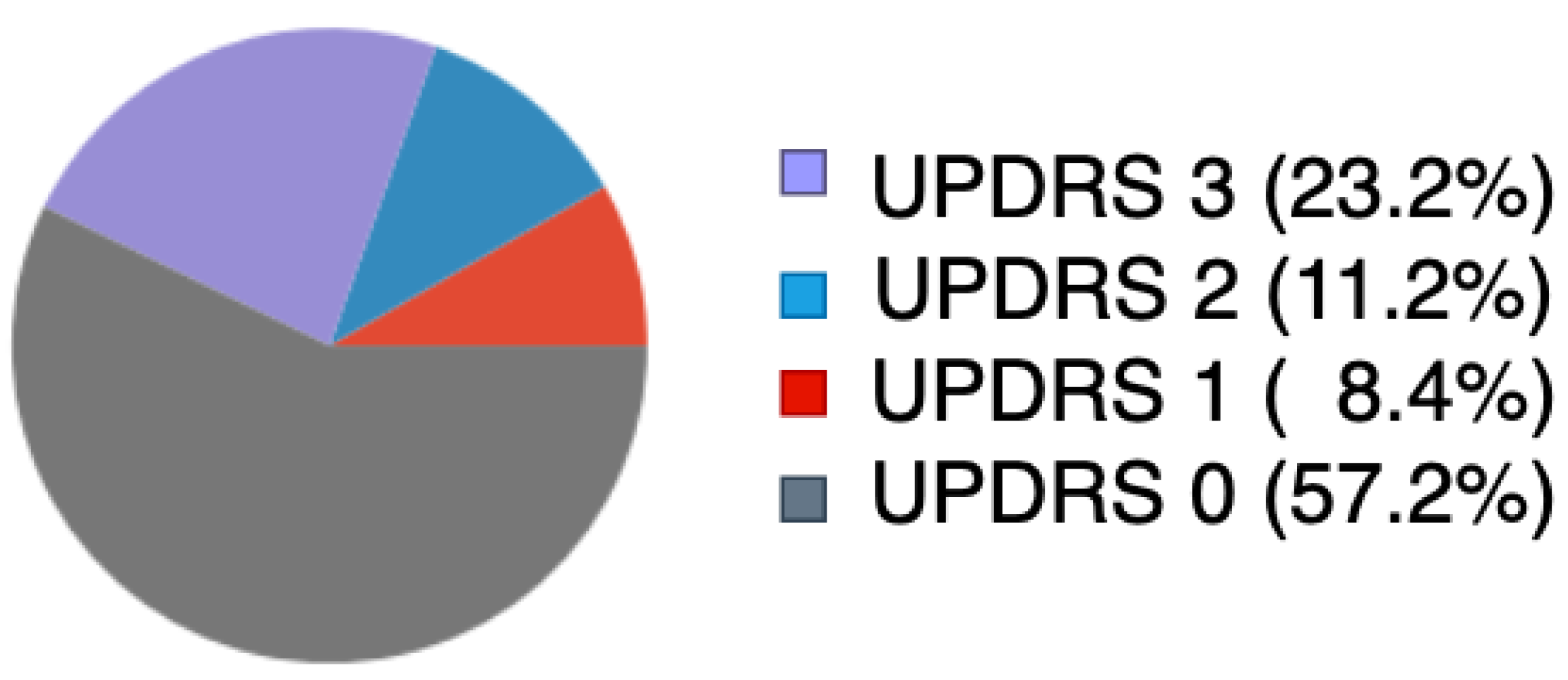 Electronics 11 03879 g002