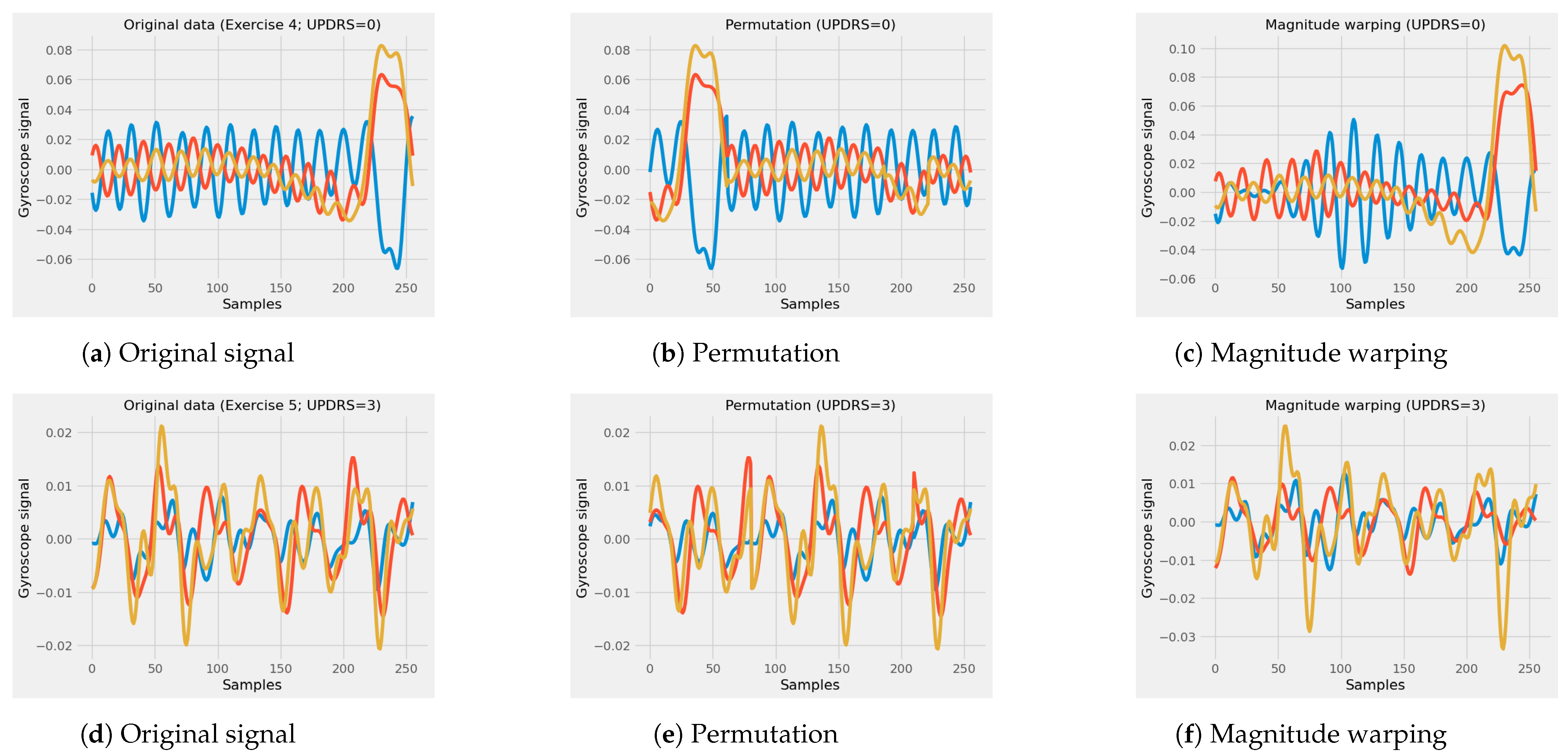 Electronics 11 03879 g004