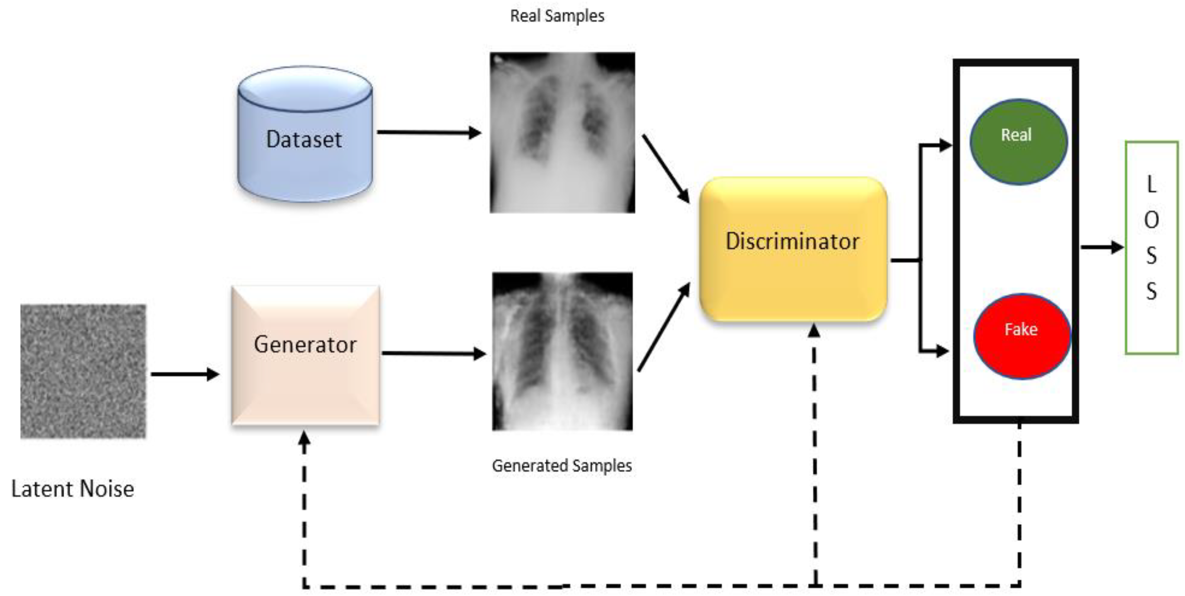 Electronics 11 03880 g003