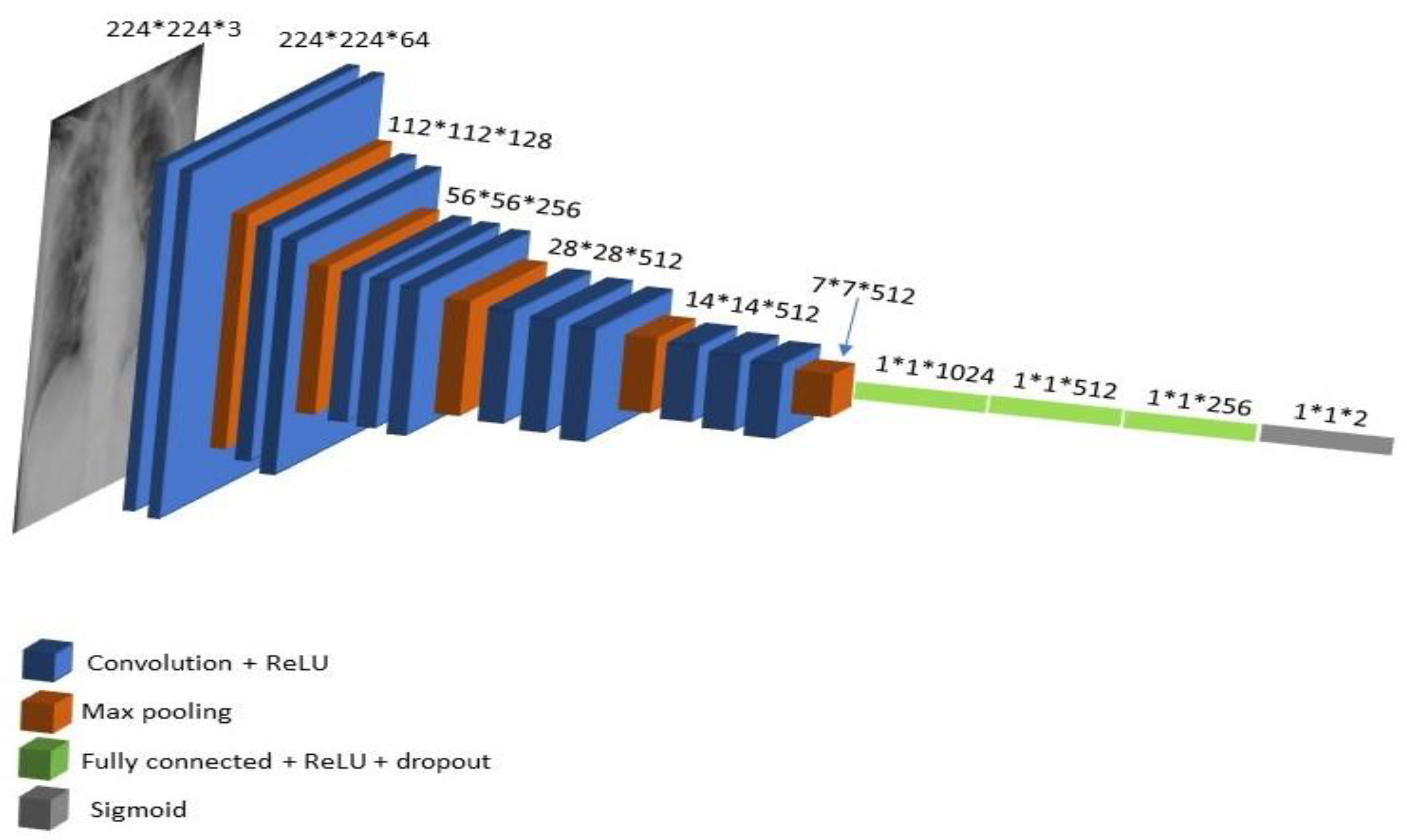 Electronics 11 03880 g006