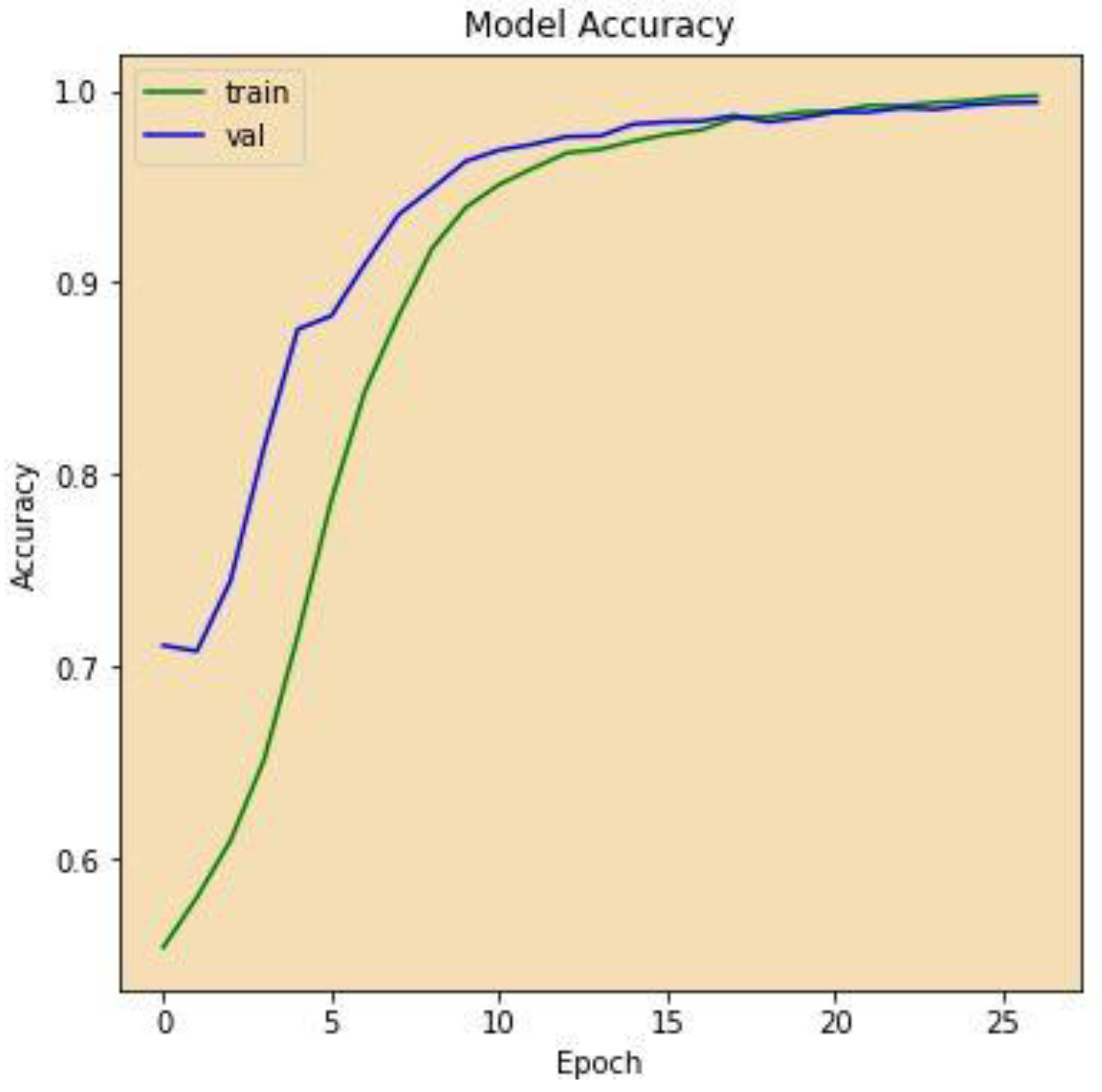 Electronics 11 03880 g009