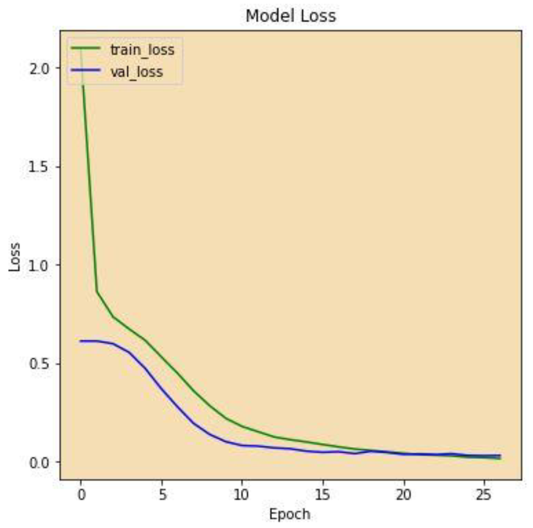 Electronics 11 03880 g010