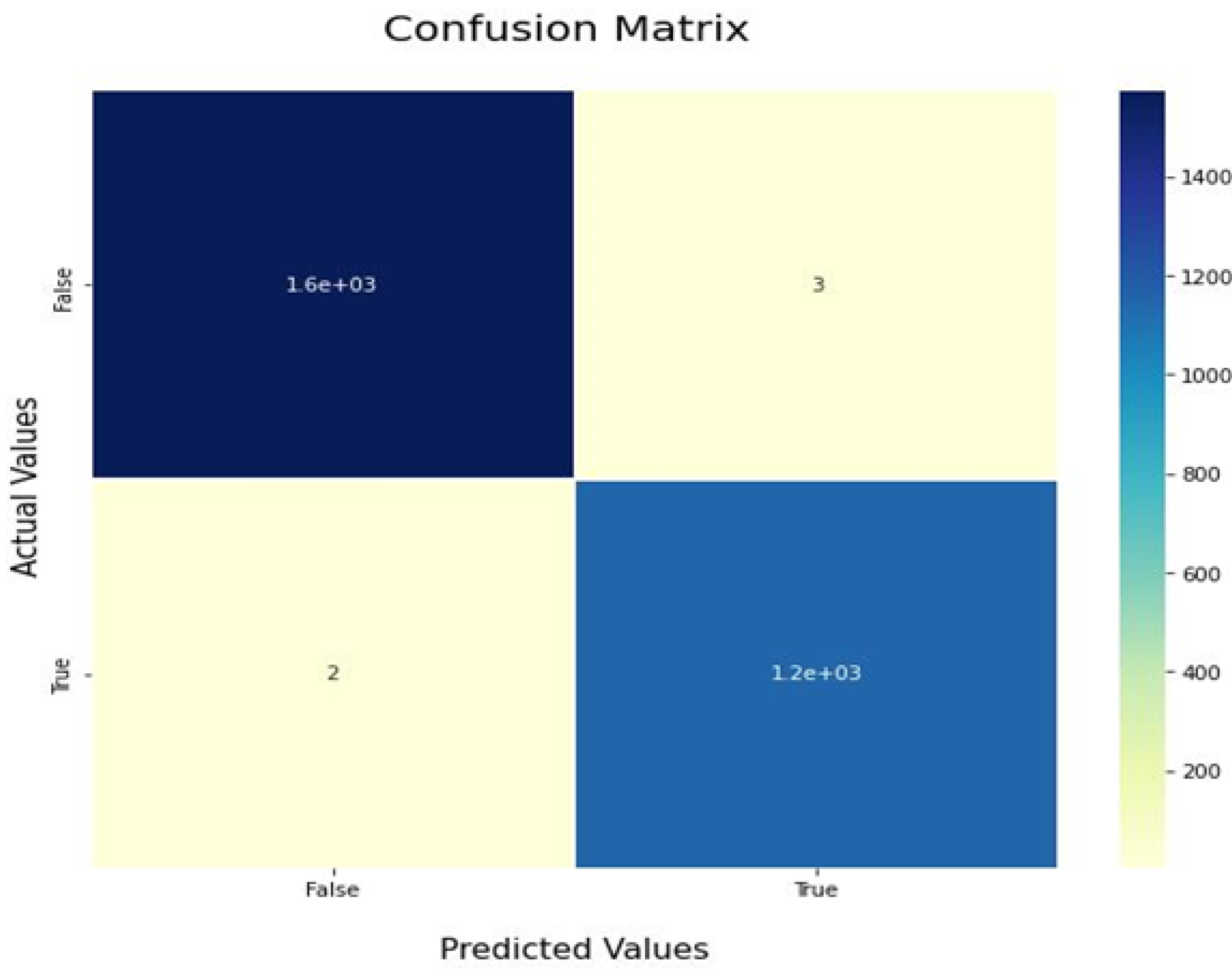 Electronics 11 03880 g012