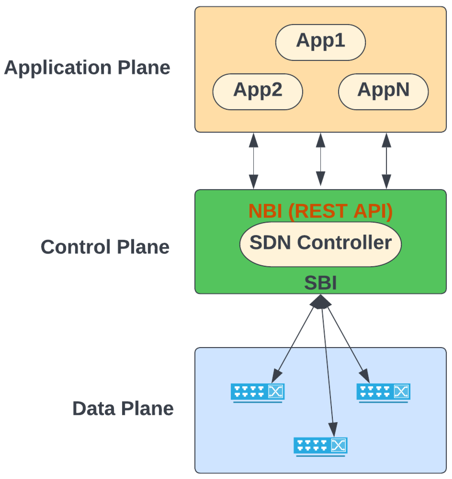 Electronics 11 03882 g002 Electronics 11 03882 g002