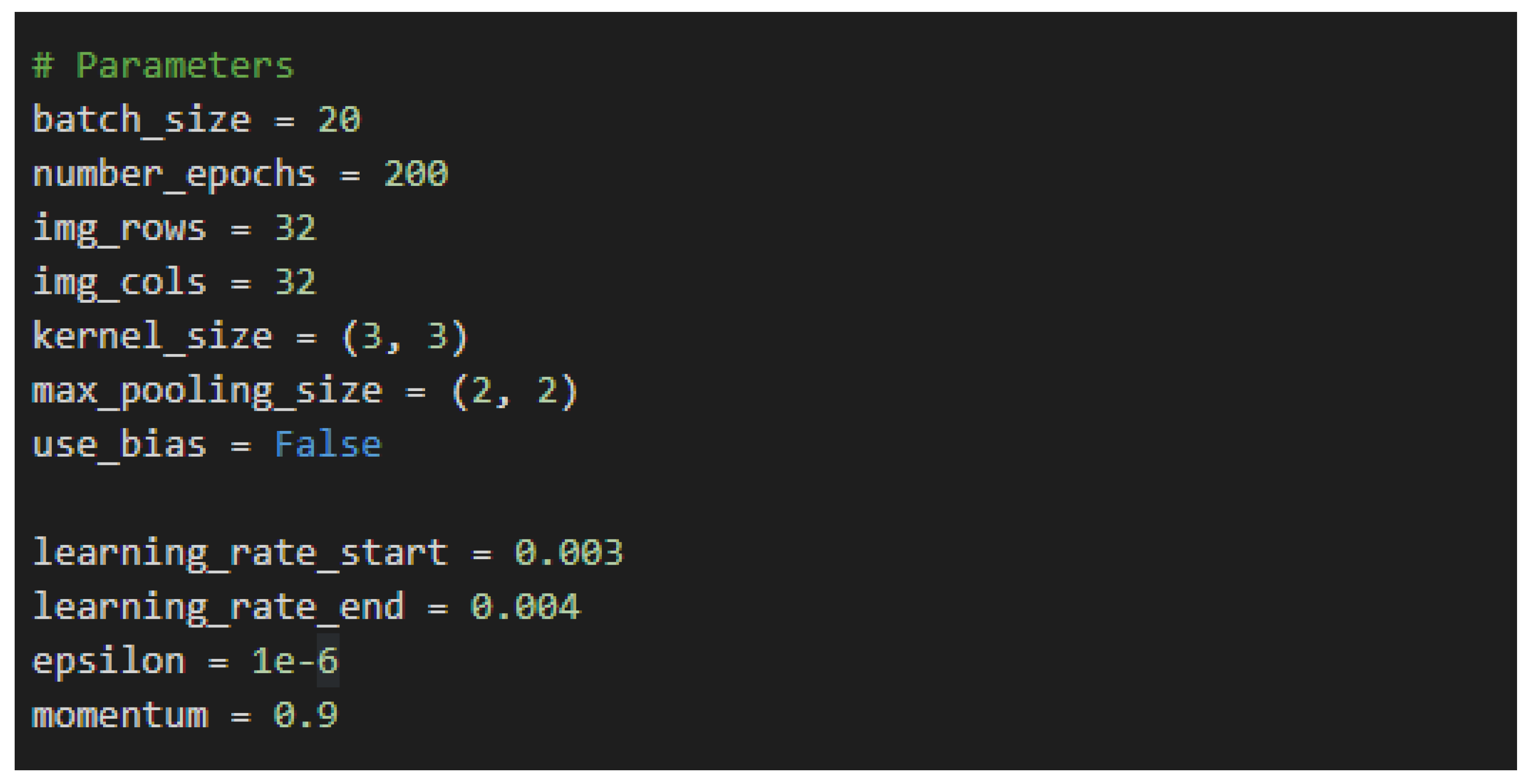 Electronics 11 03883 g006