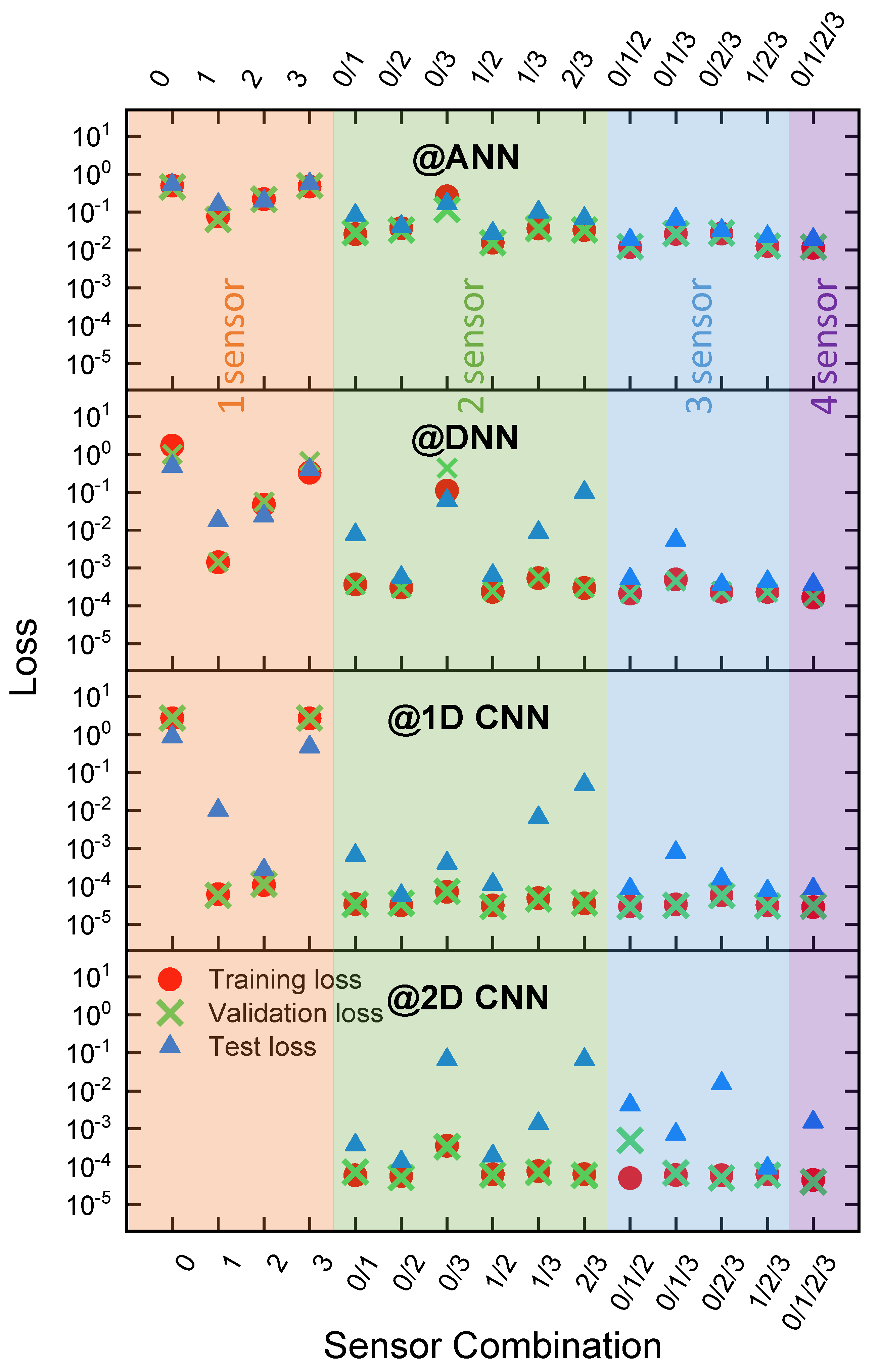 Electronics 11 03884 g006