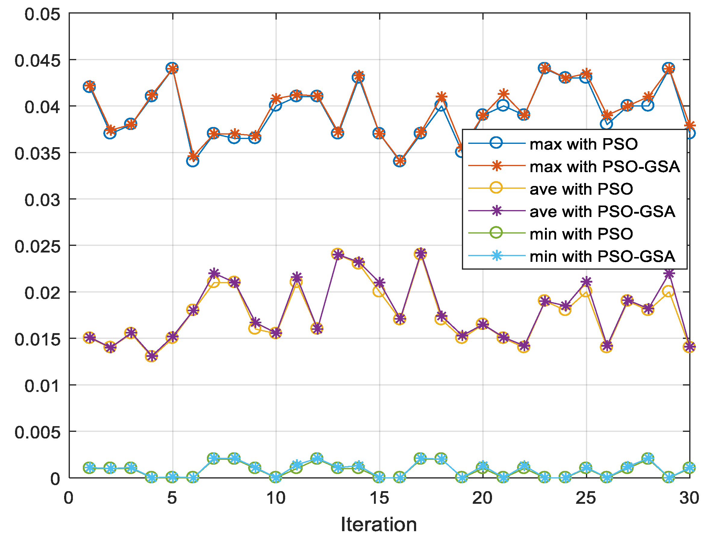 Electronics 11 03886 g017