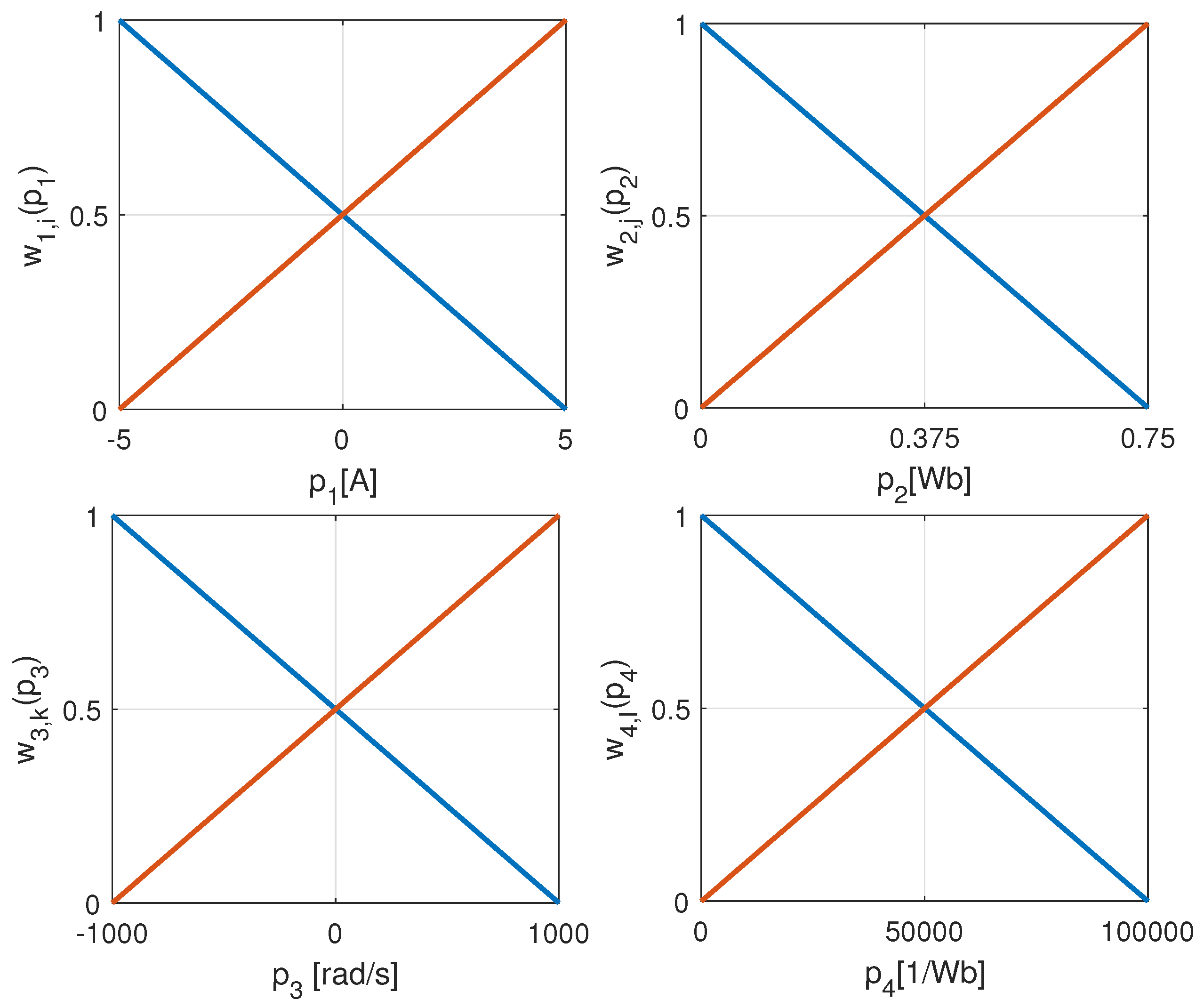Electronics 11 03894 g001 Electronics 11 03894 g001