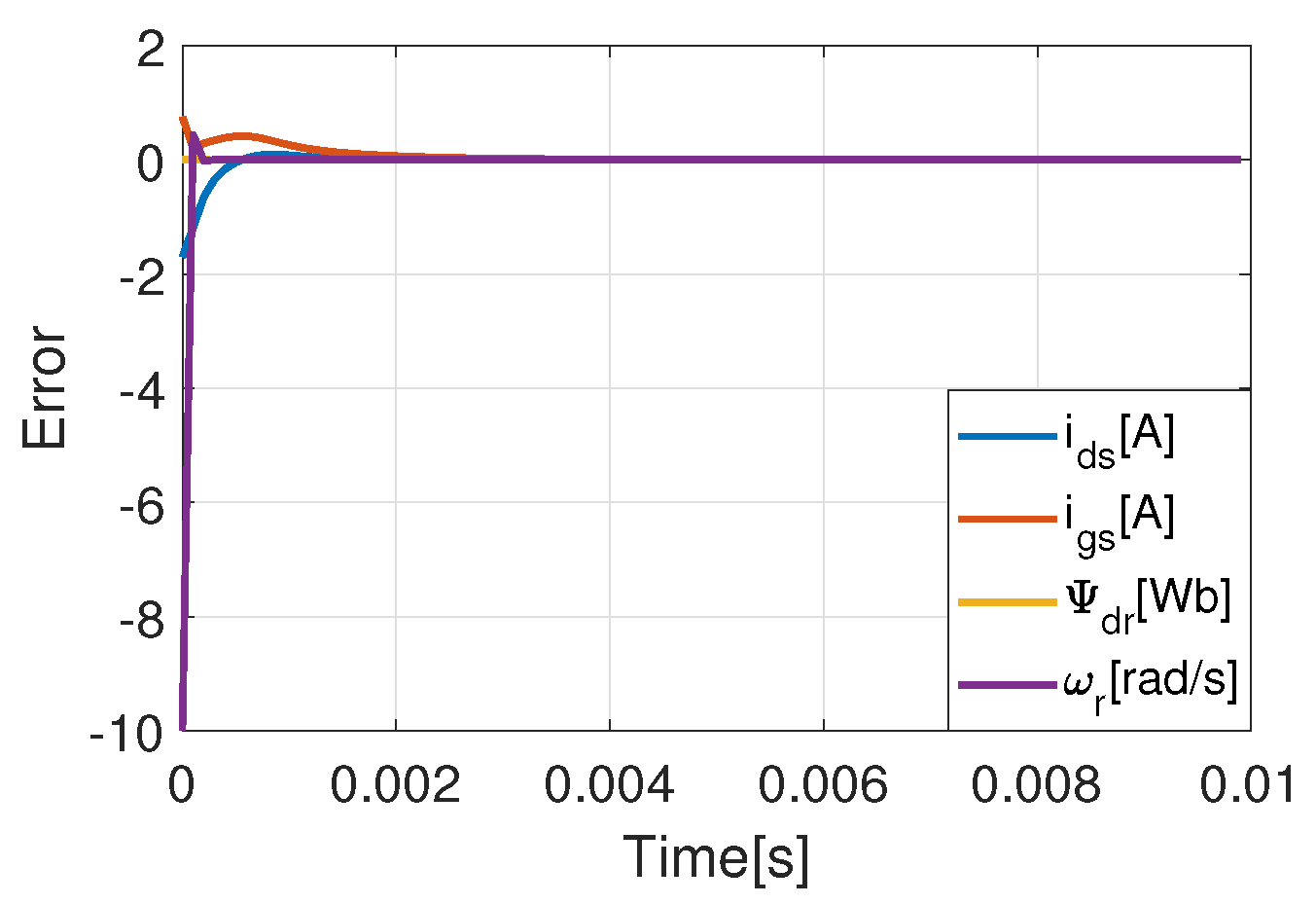 Electronics 11 03894 g004 Electronics 11 03894 g004