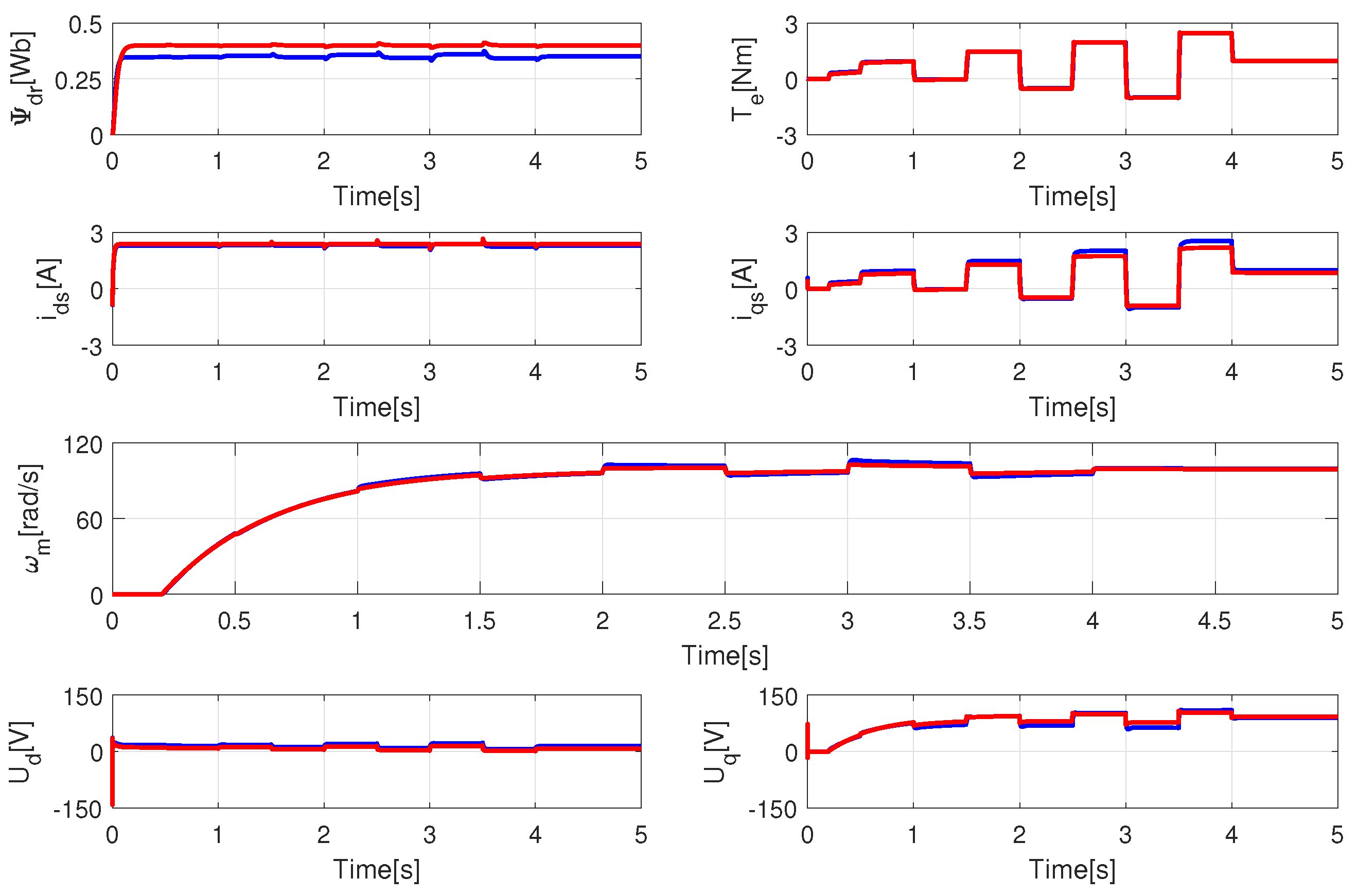 Electronics 11 03894 g010 Electronics 11 03894 g010