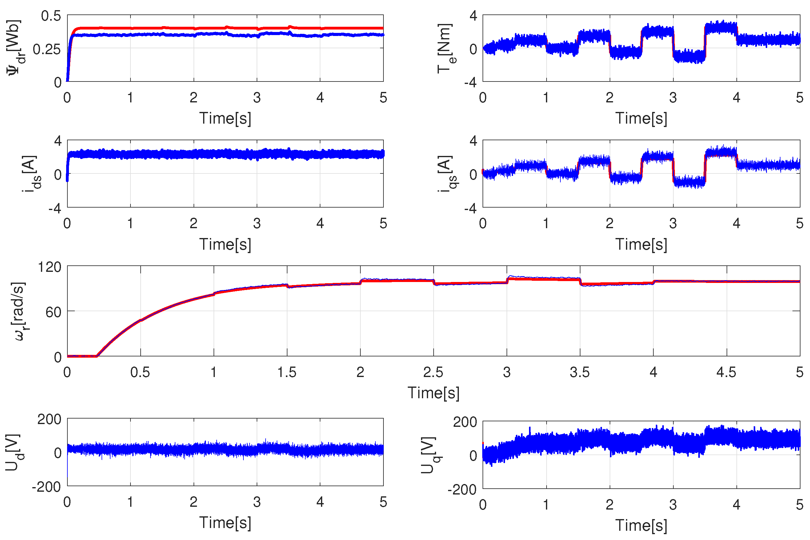 Electronics 11 03894 g011 Electronics 11 03894 g011