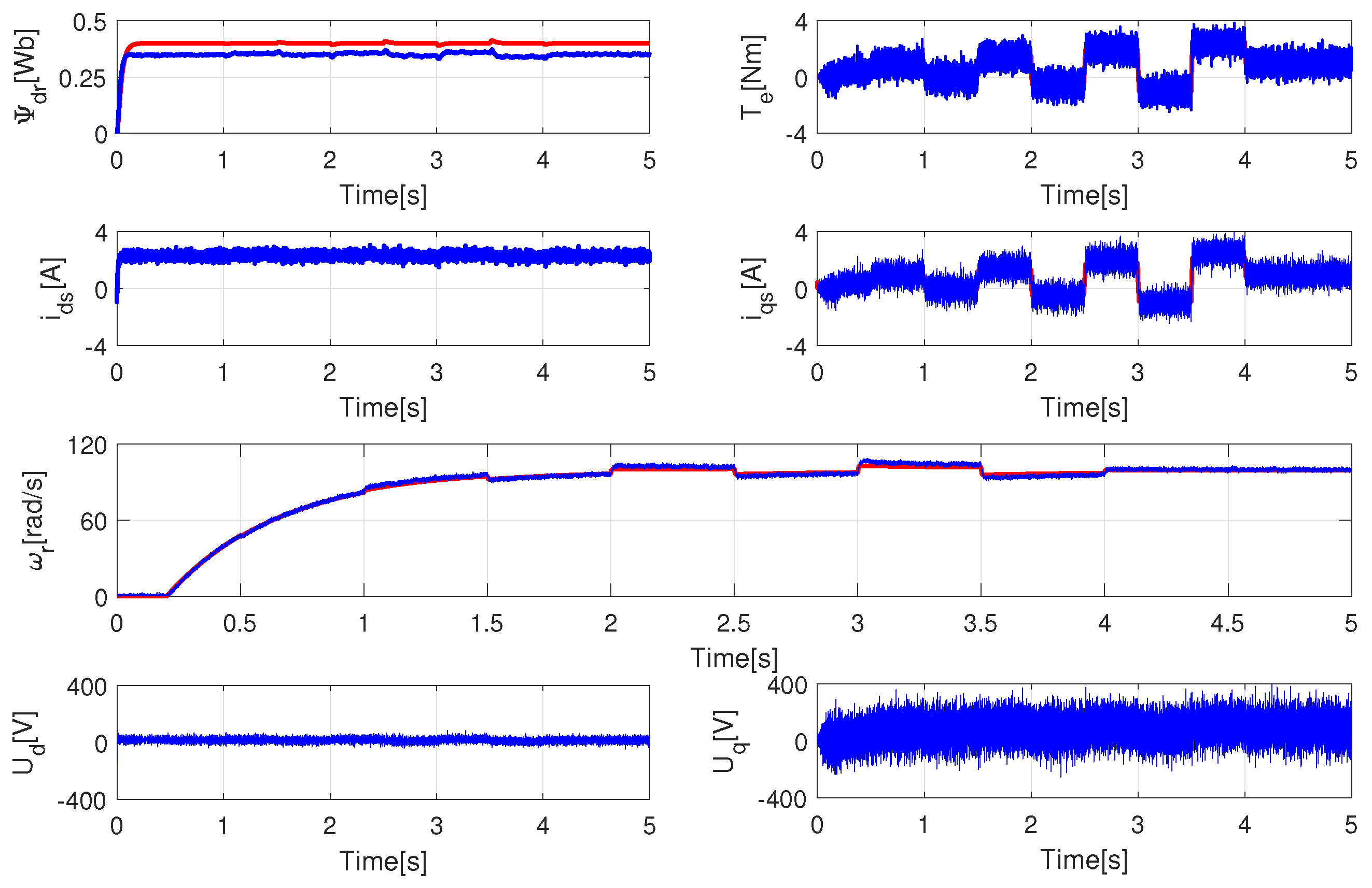 Electronics 11 03894 g013 Electronics 11 03894 g013