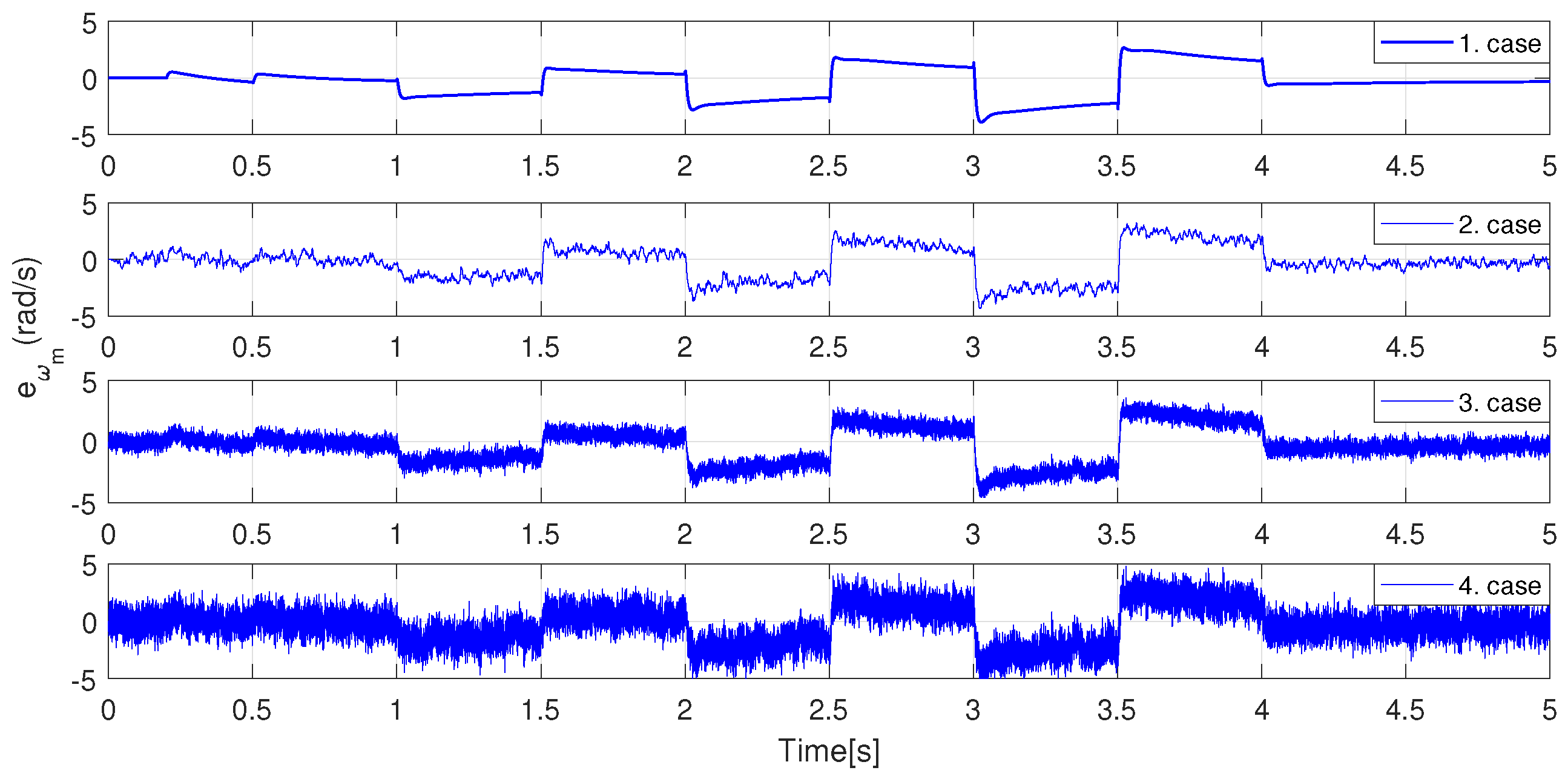 Electronics 11 03894 g014 Electronics 11 03894 g014