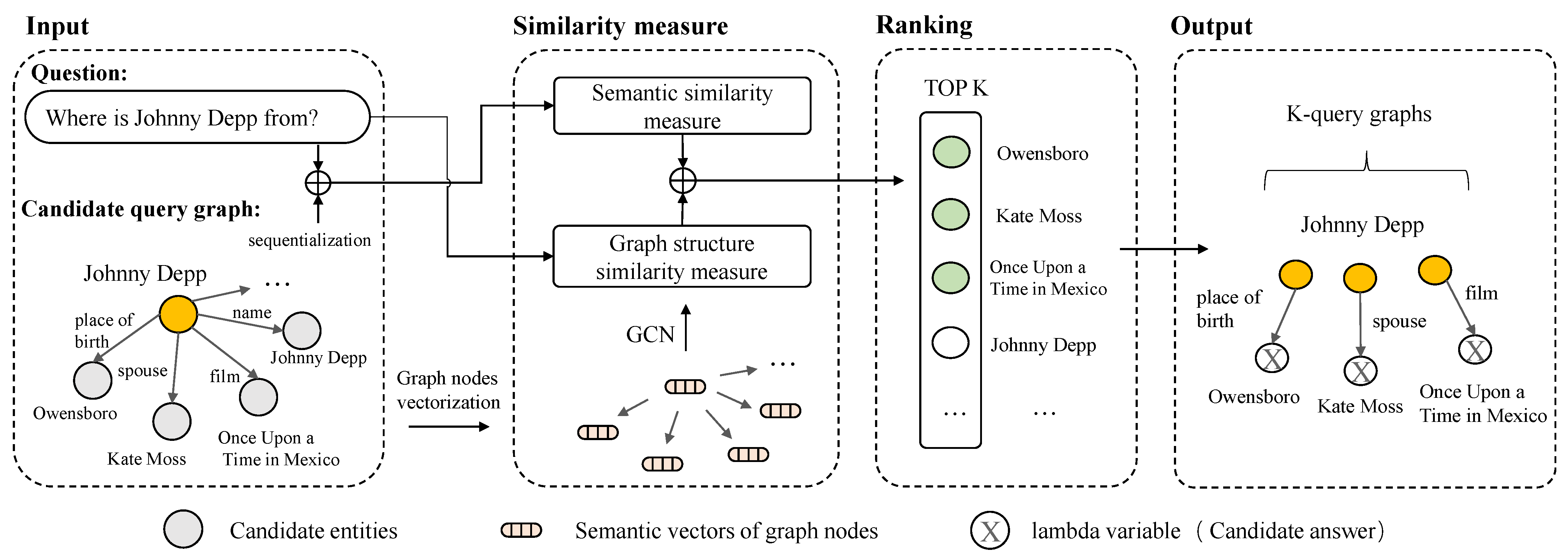 Electronics 11 03897 g003 Electronics 11 03897 g003