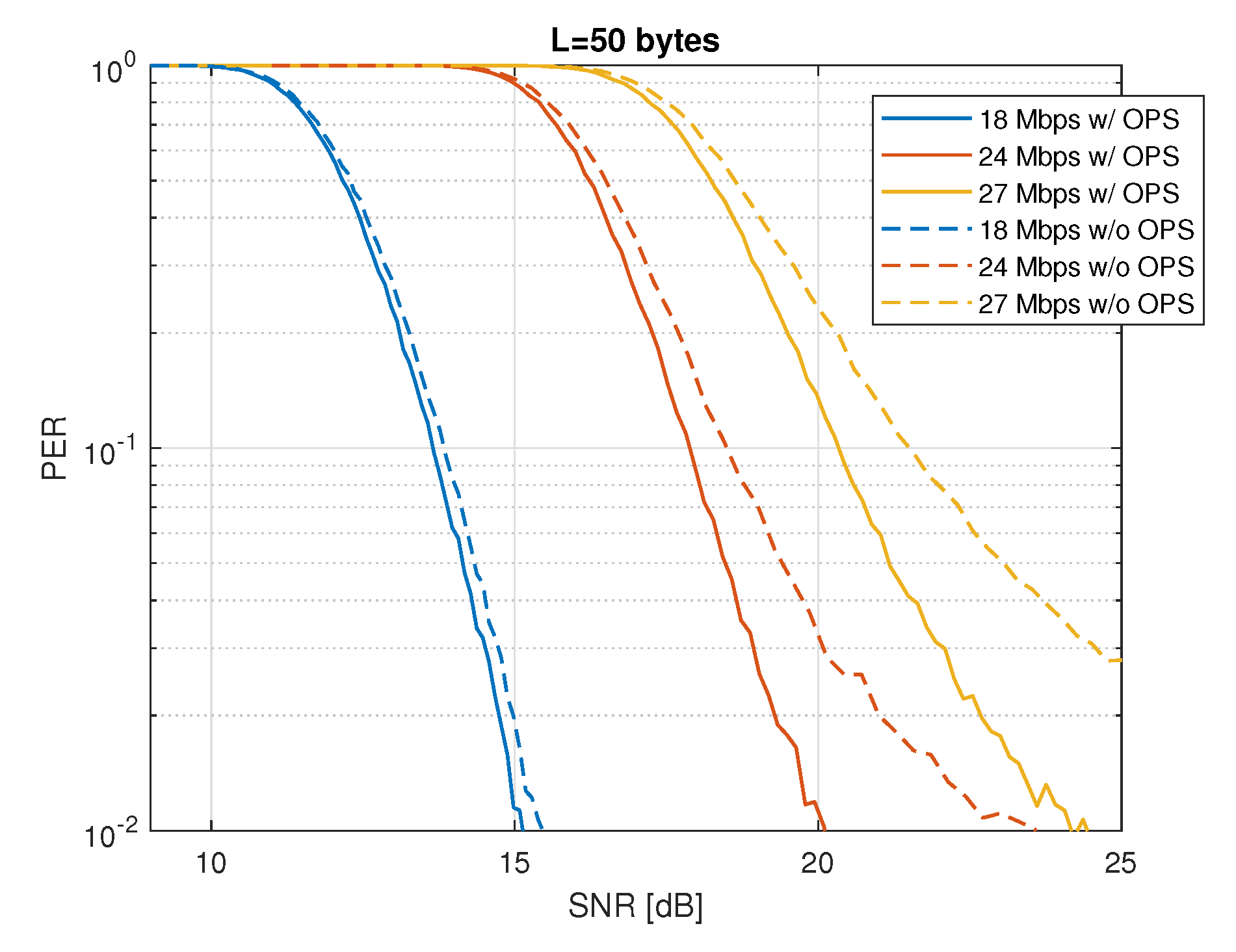 Electronics 11 03900 g004