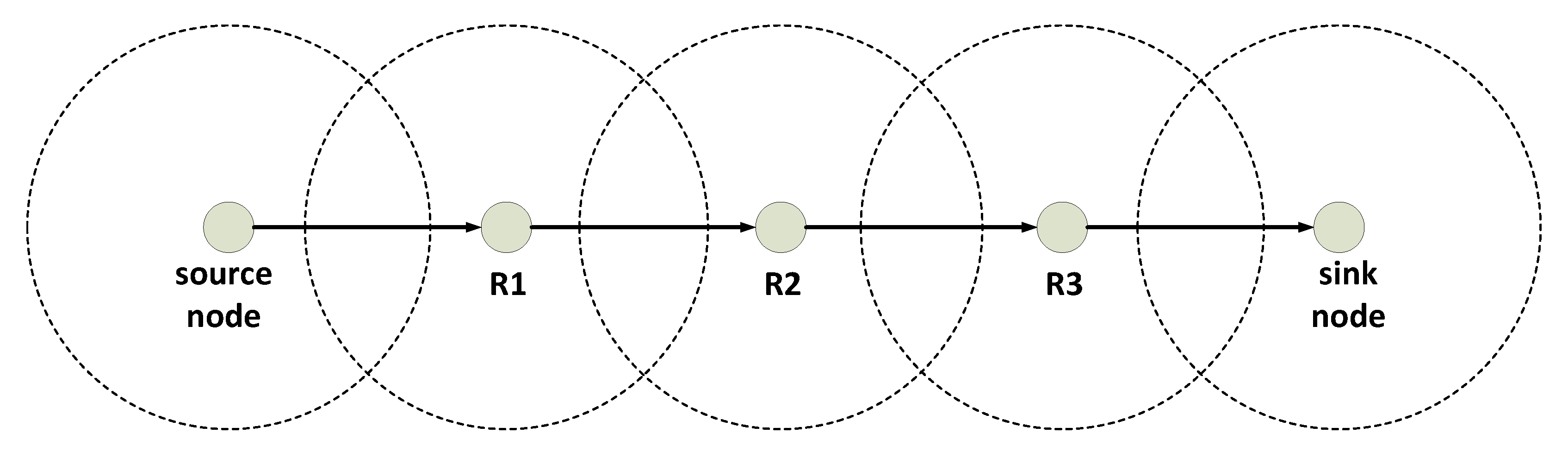 Electronics 11 03900 g006