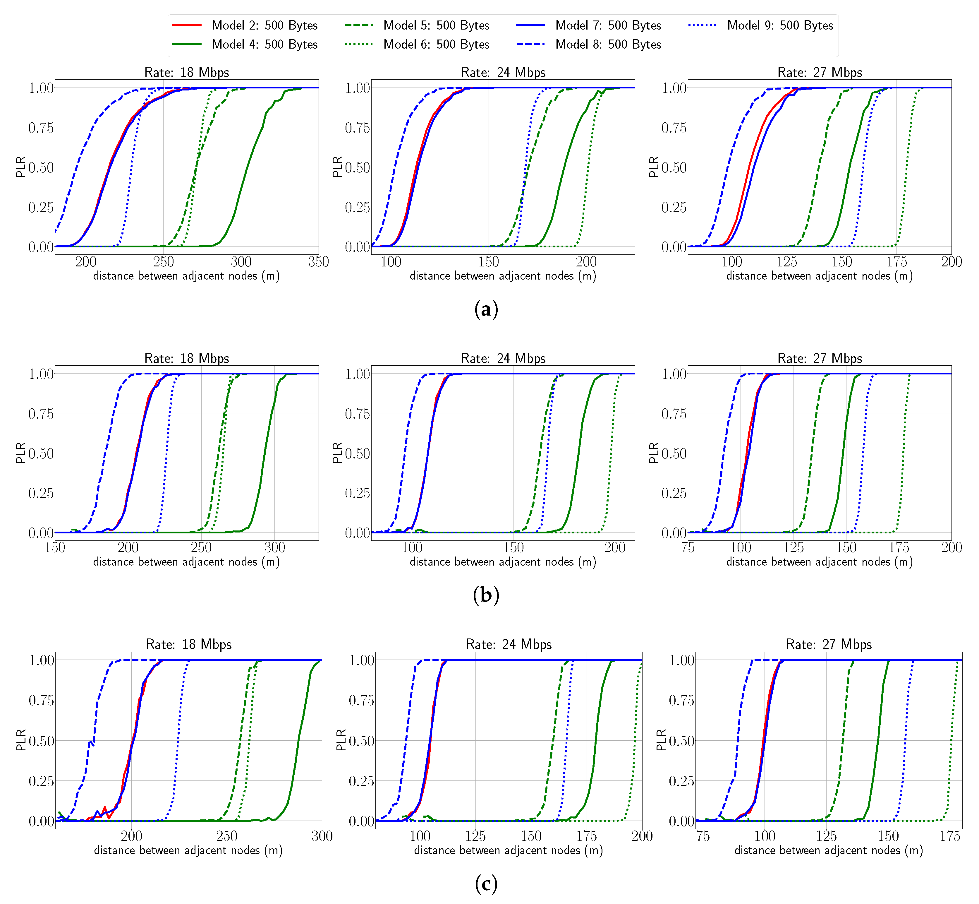Electronics 11 03900 g008