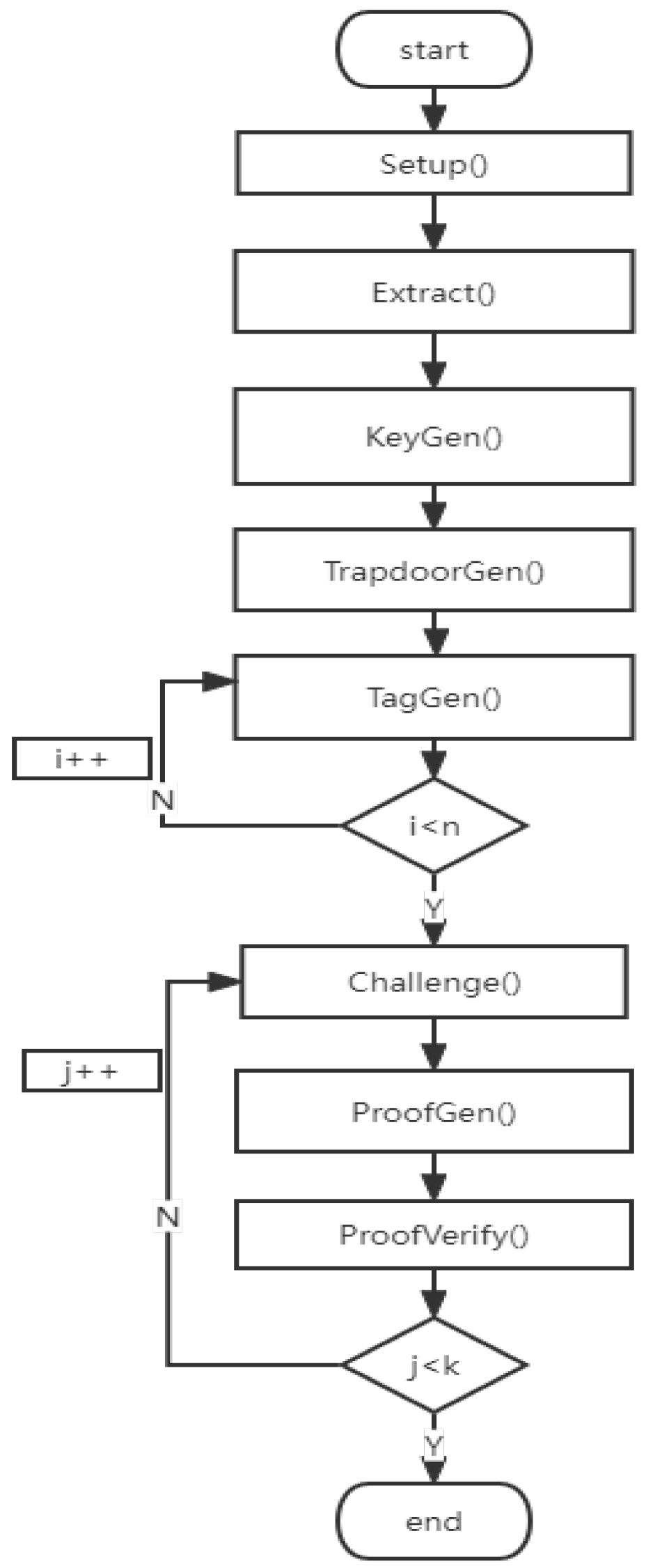 Electronics 11 03901 g002
