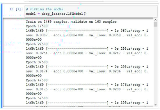 Electronics 11 03904 g0a2