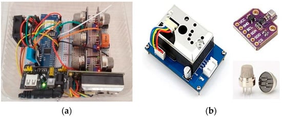 Electronics 11 03904 g0a4