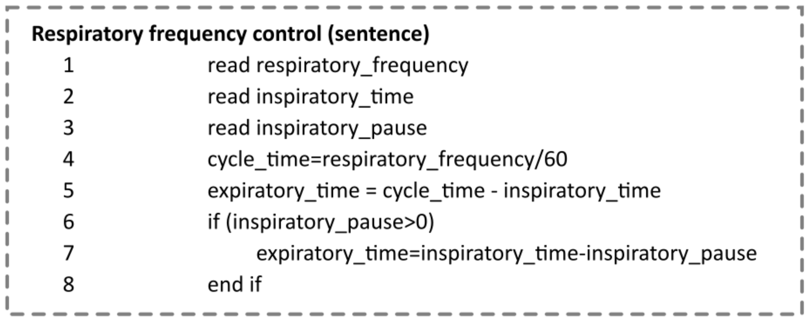 Electronics 11 03910 sch003