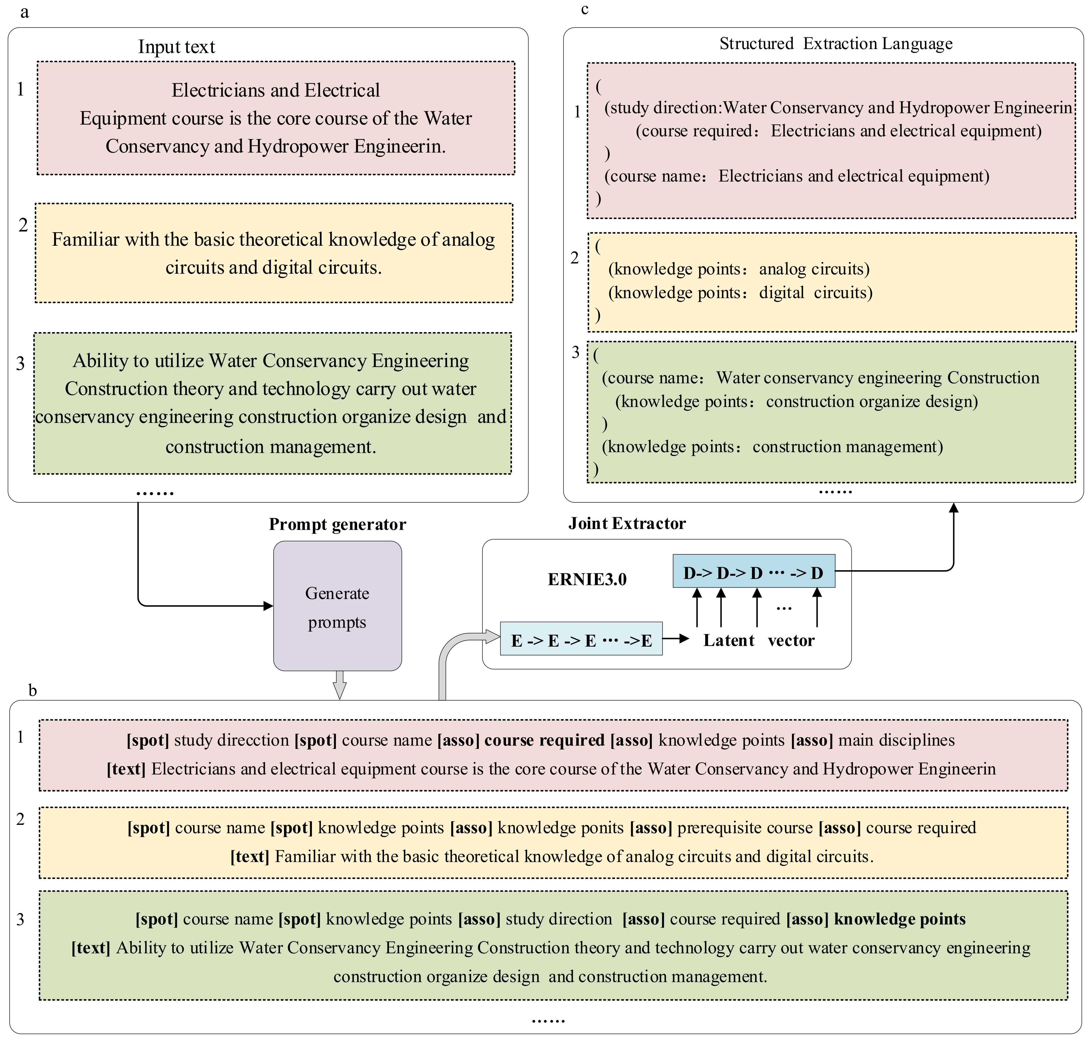 Electronics 11 03913 g004