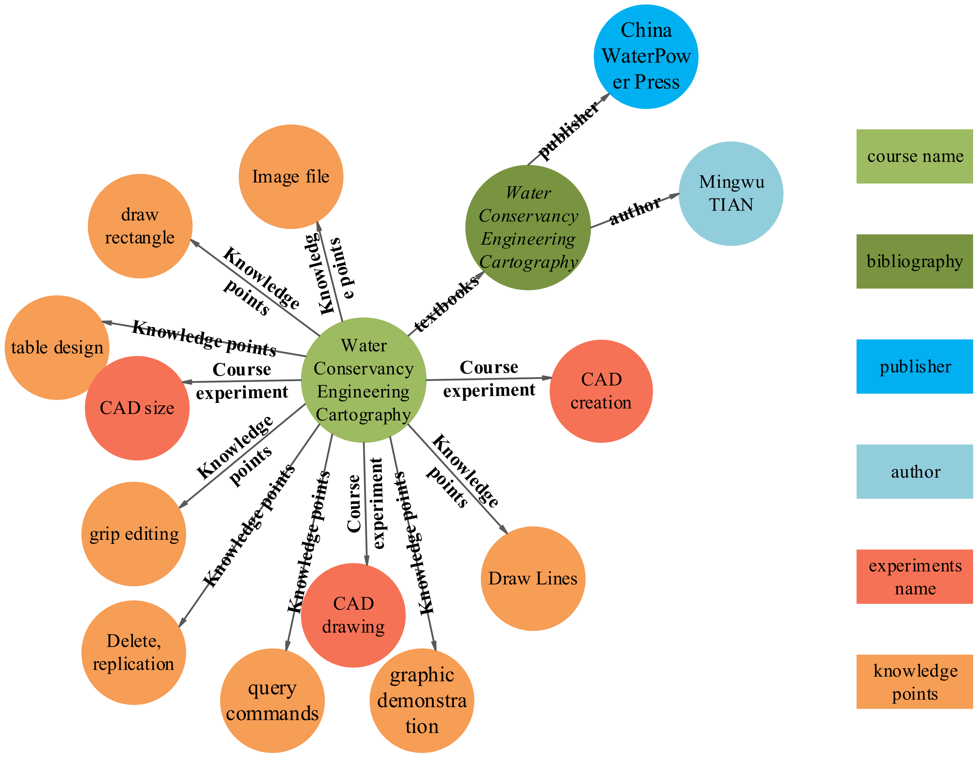 Electronics 11 03913 g006