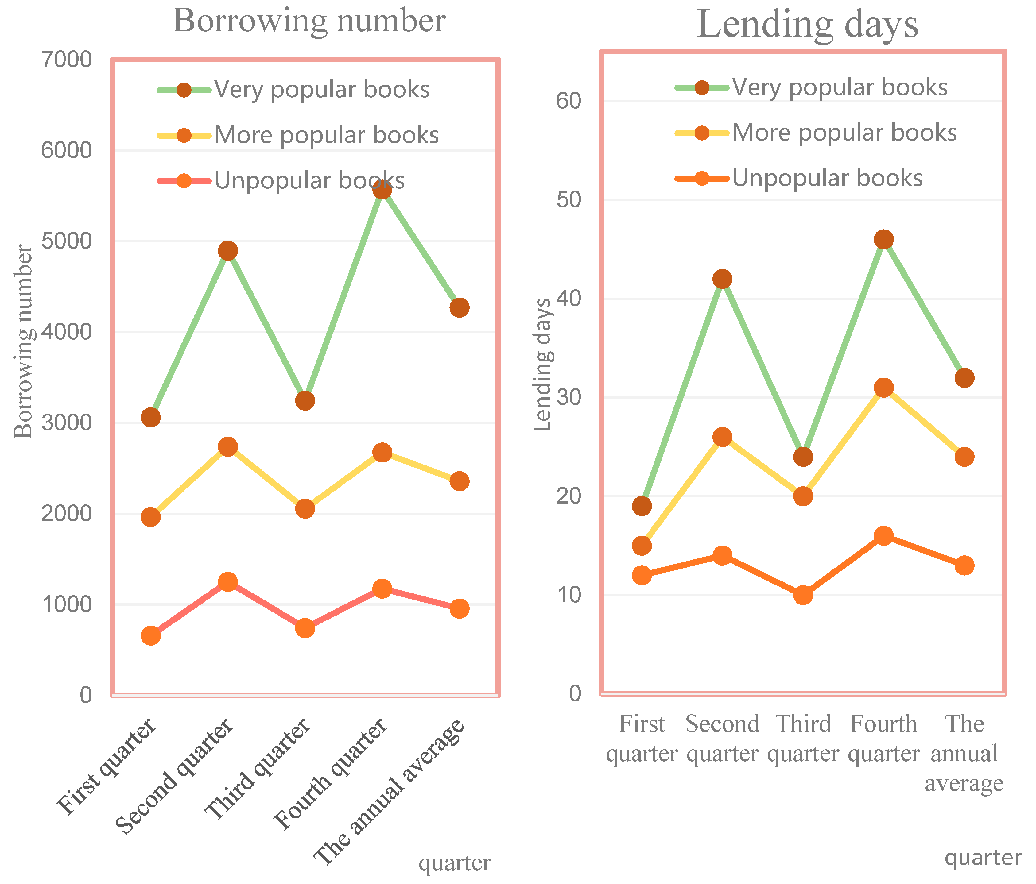 Electronics 11 03916 g006