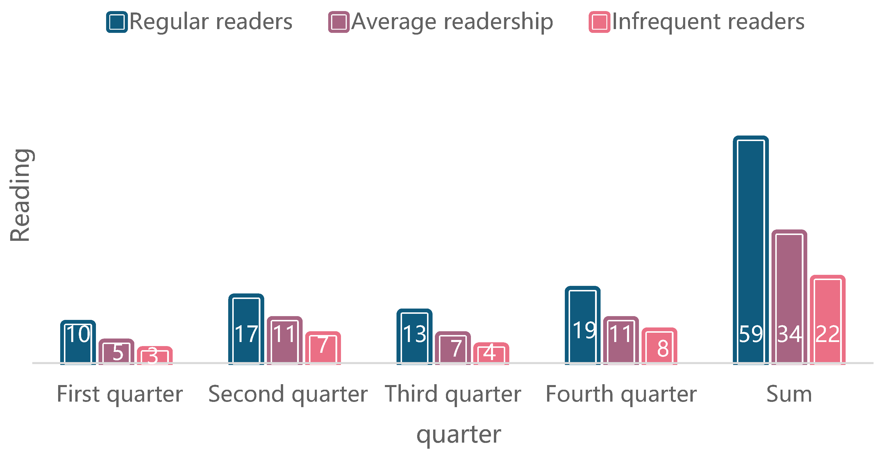 Electronics 11 03916 g007