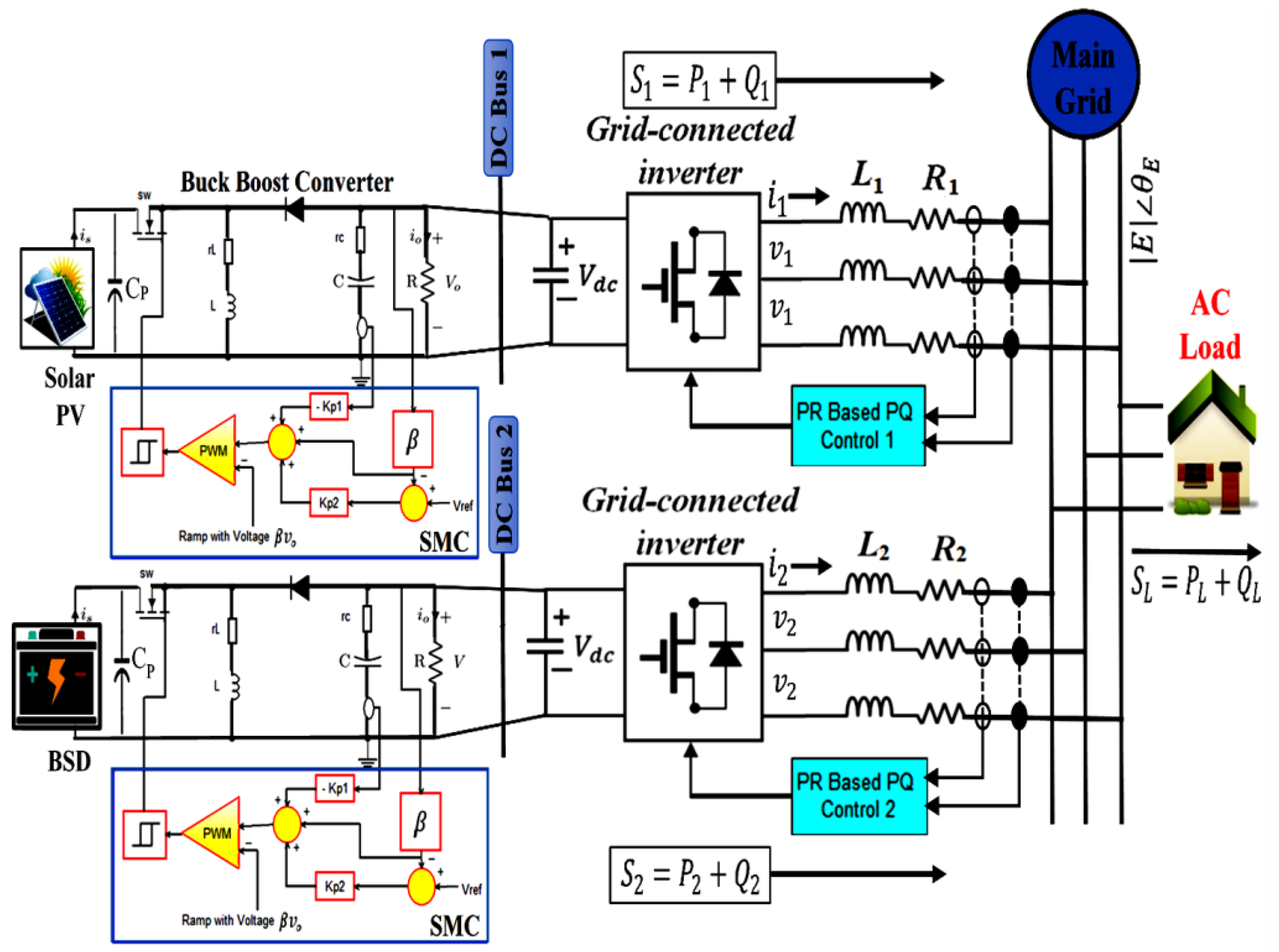 Electronics 11 03917 g003