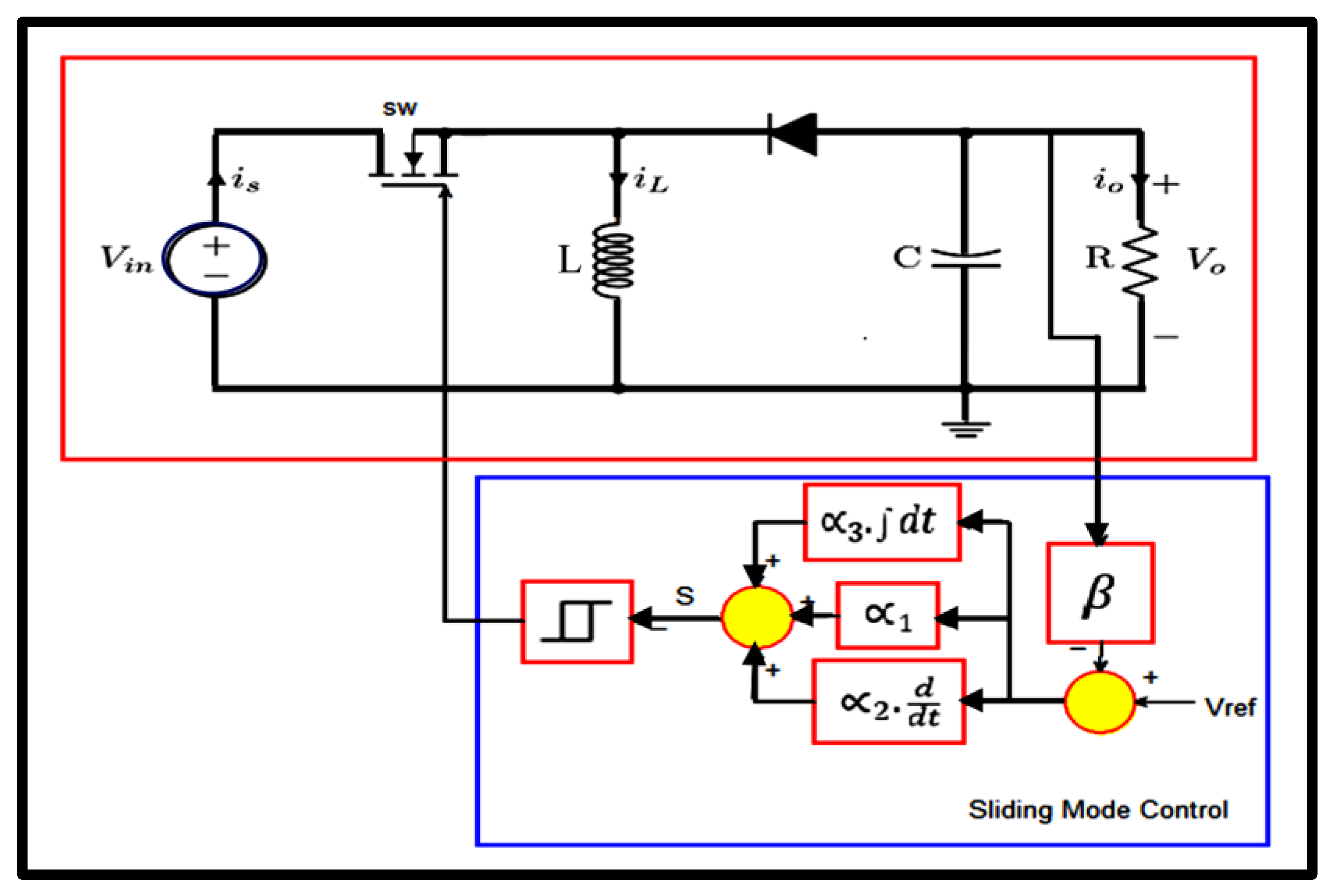 Electronics 11 03917 g005