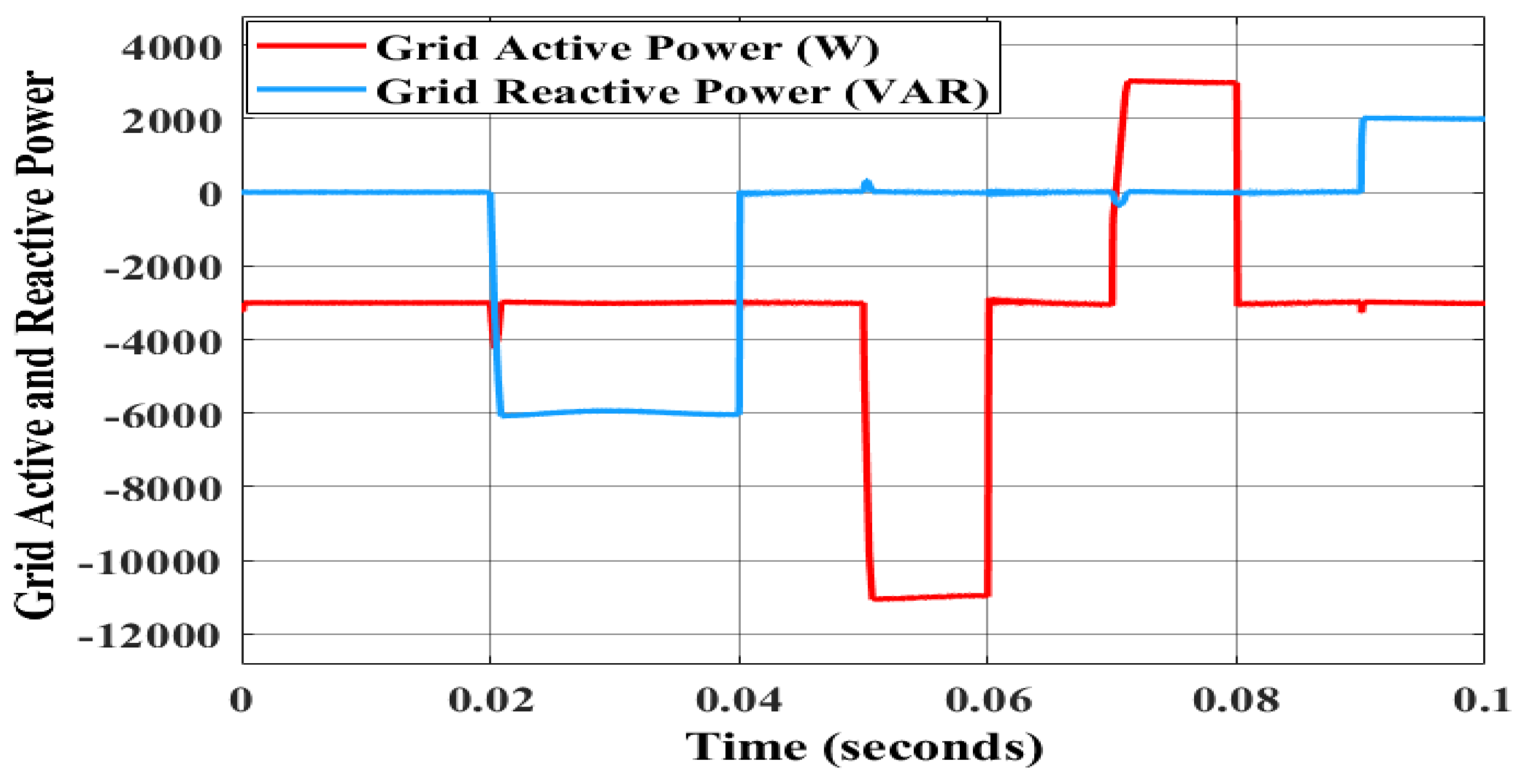 Electronics 11 03917 g012