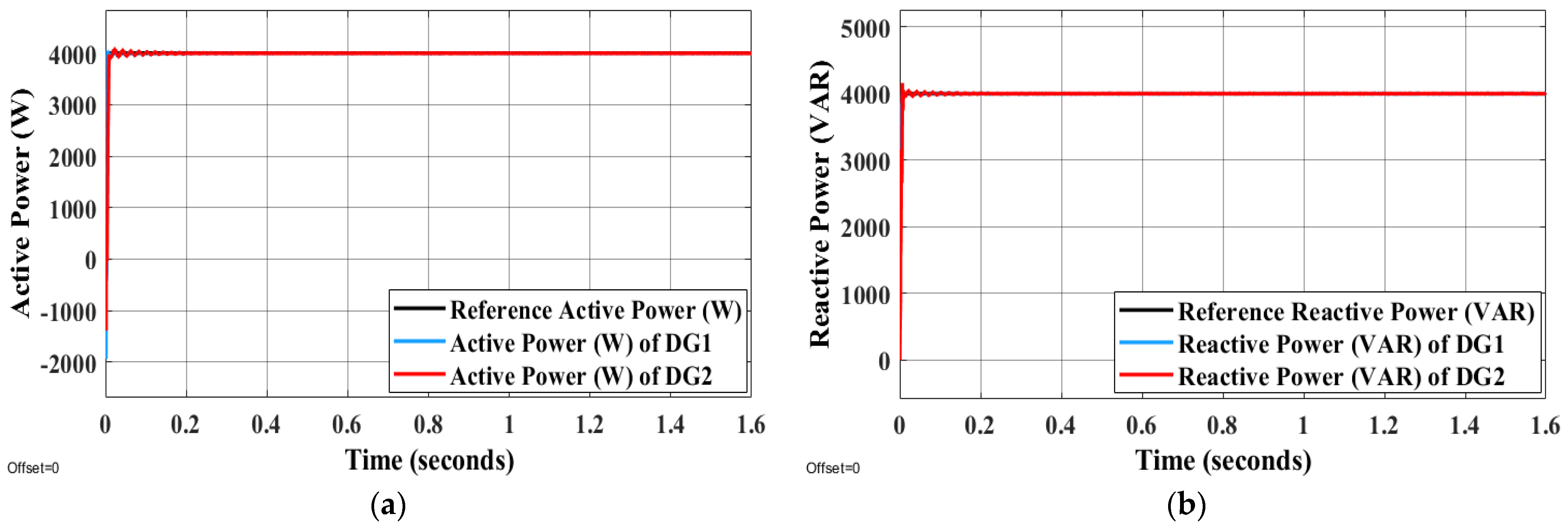 Electronics 11 03917 g015