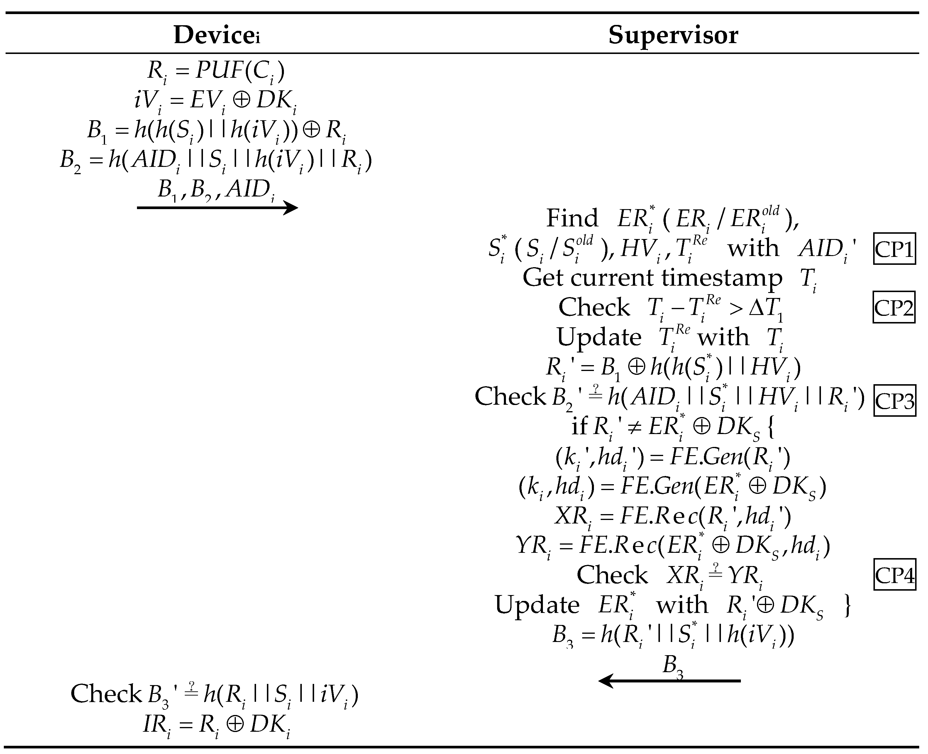 Electronics 11 03920 g003