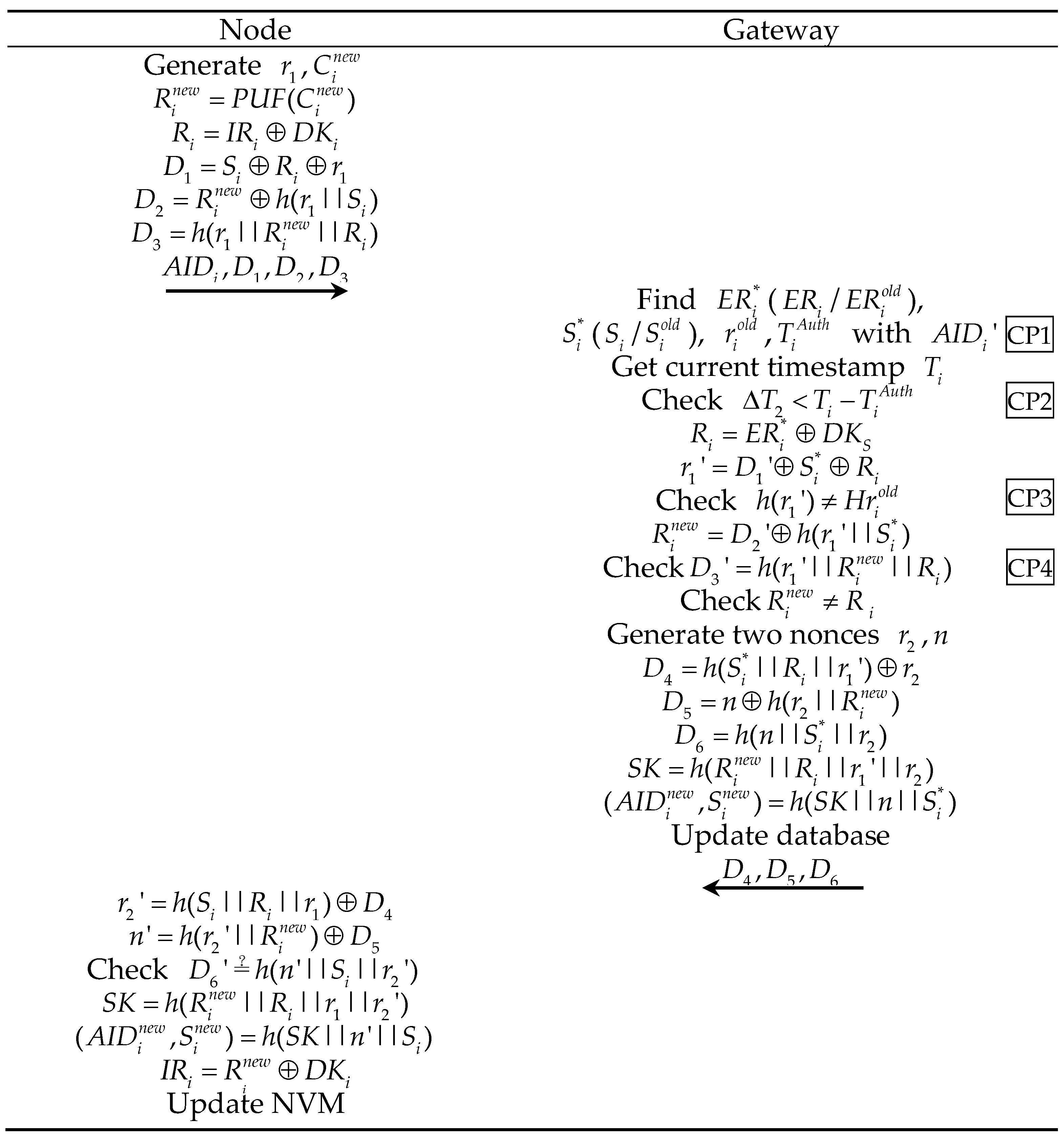 Electronics 11 03920 g004
