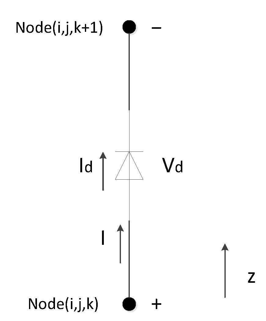 Electronics 11 03921 g003
