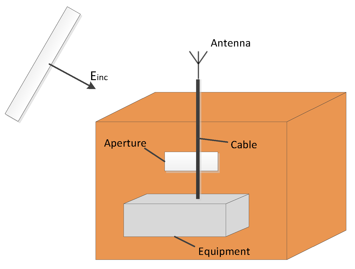 Electronics 11 03921 g004