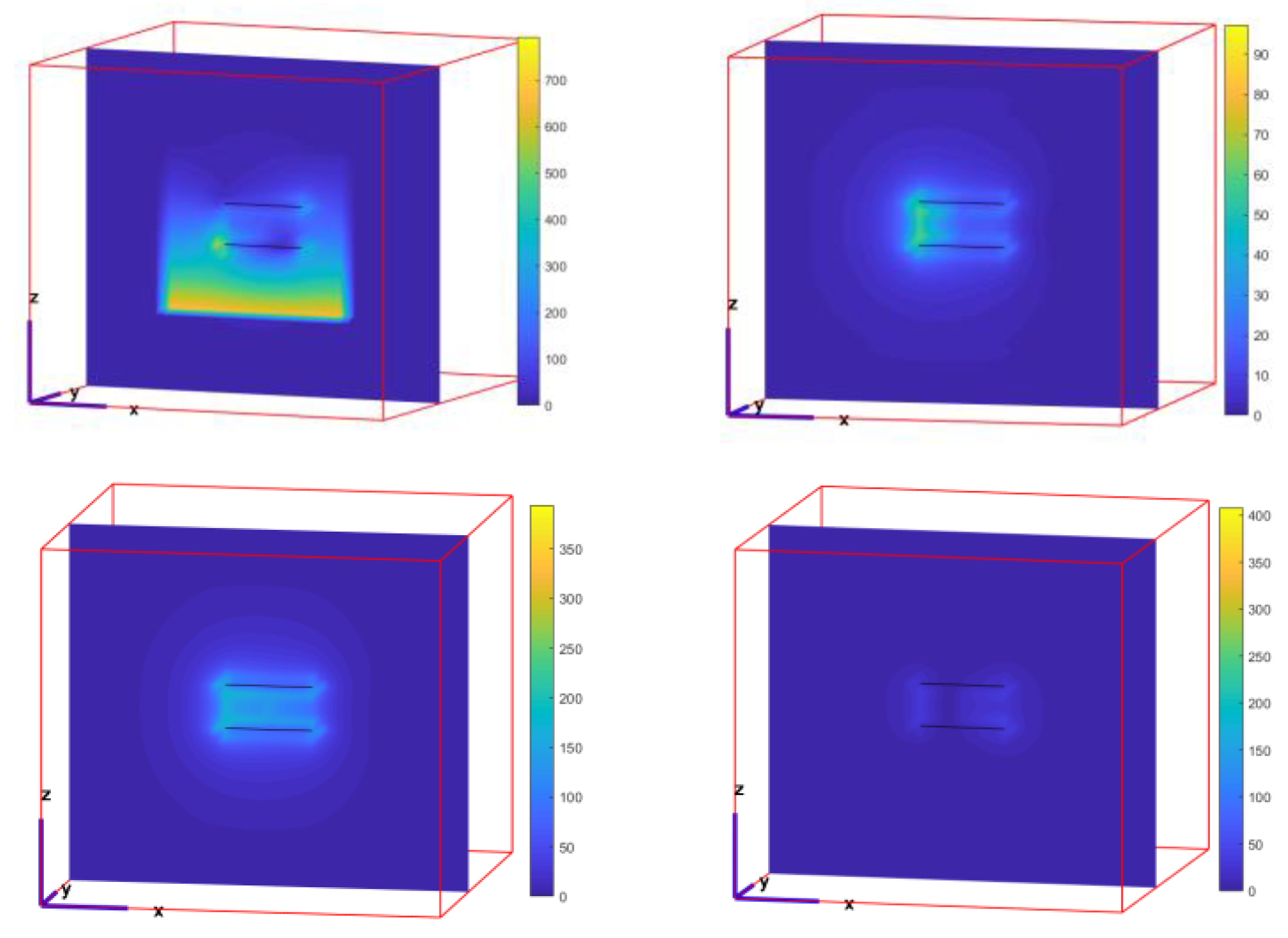 Electronics 11 03921 g012