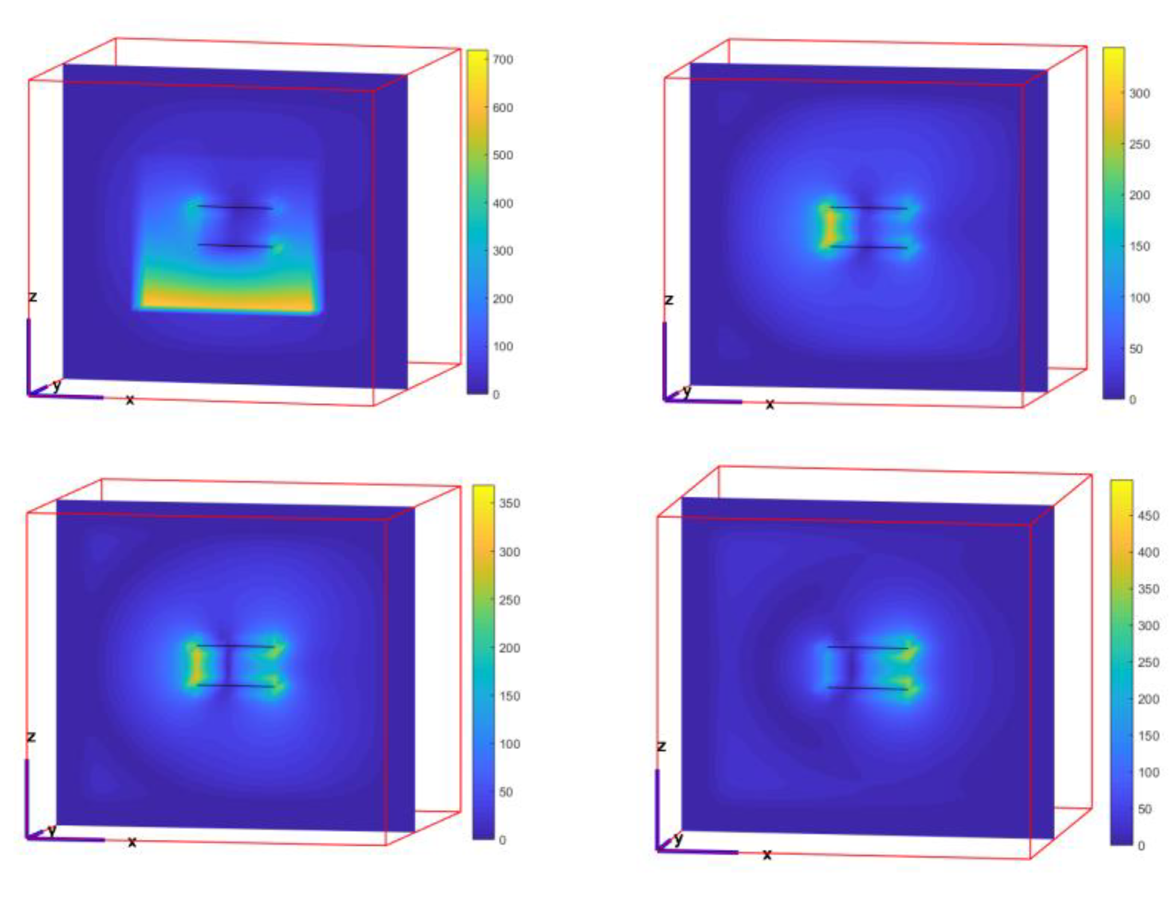 Electronics 11 03921 g014