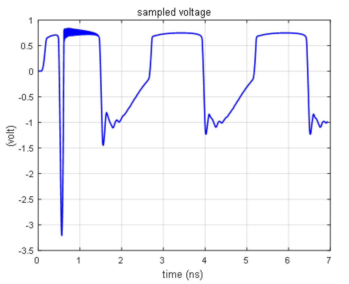 Electronics 11 03921 g016